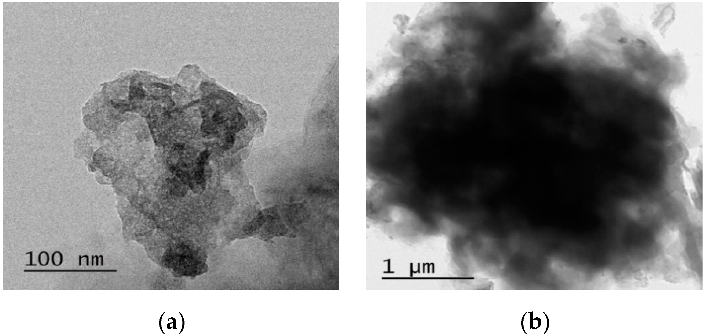 Processes 08 01453 g002a