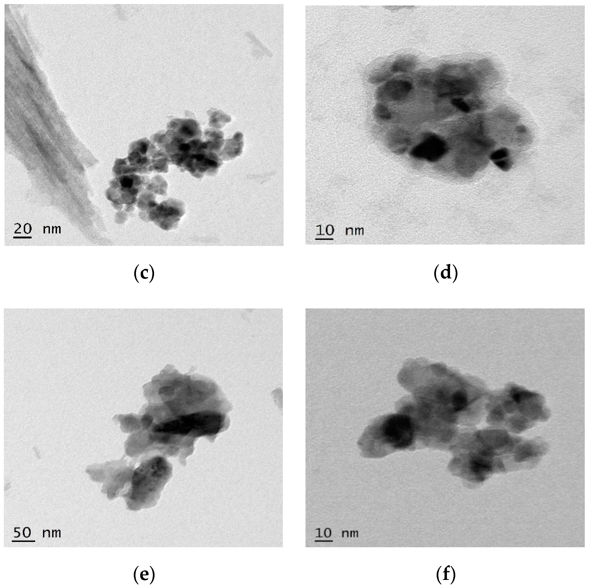 Processes 08 01453 g002b