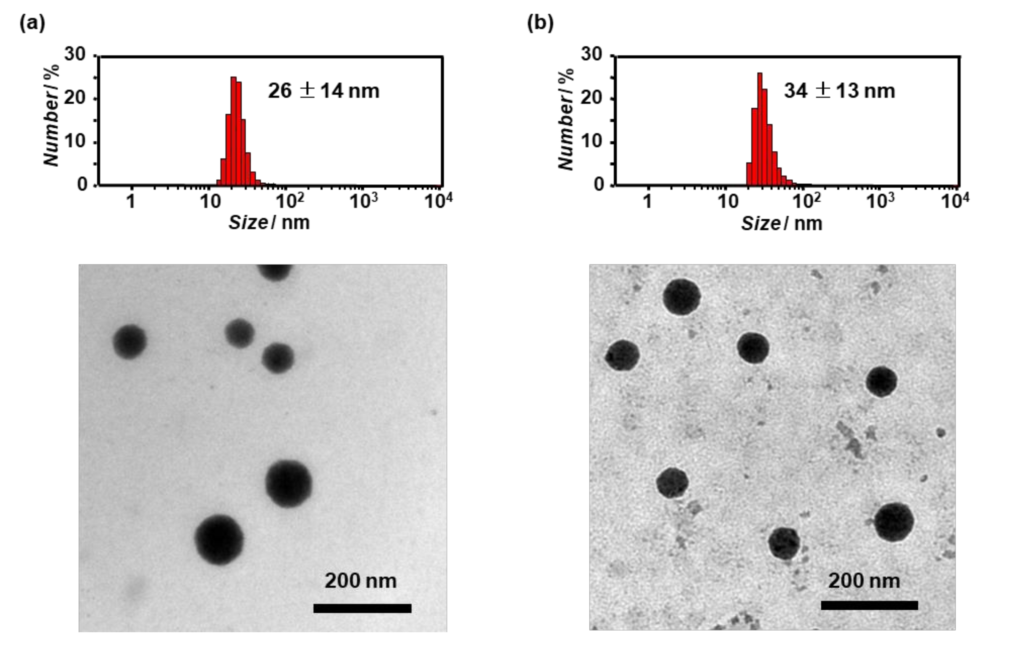 Processes 08 01455 g008 Processes 08 01455 g008