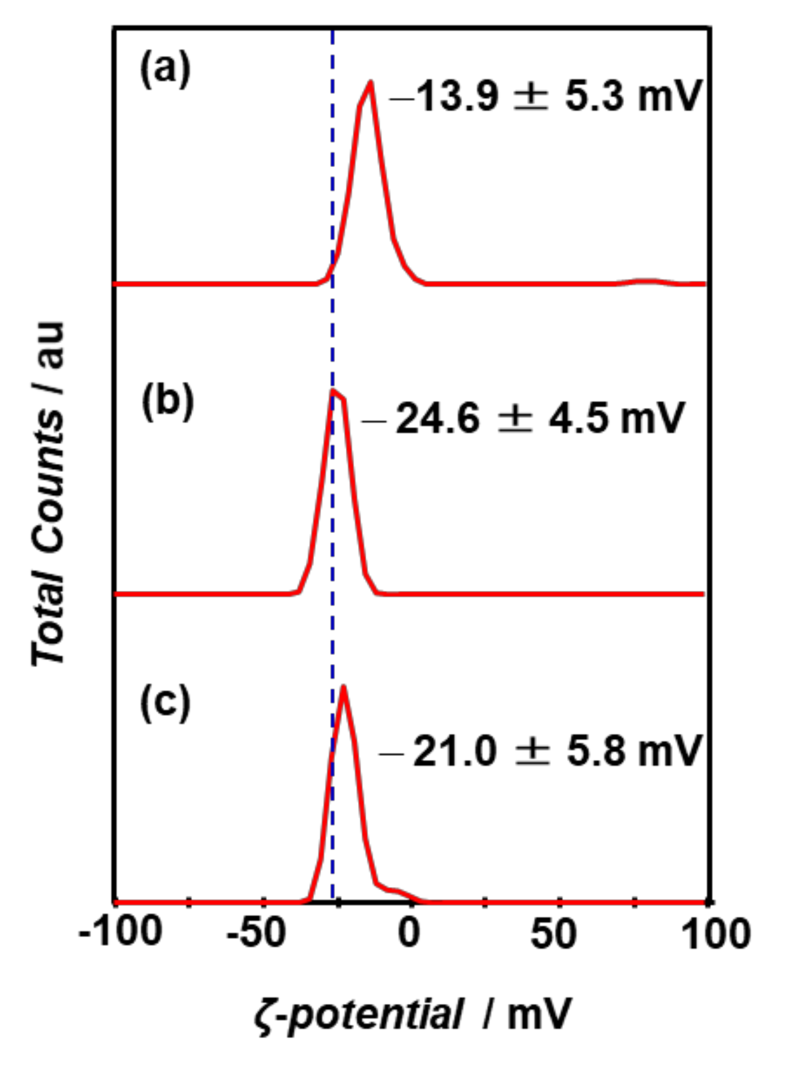 Processes 08 01455 g009 Processes 08 01455 g009