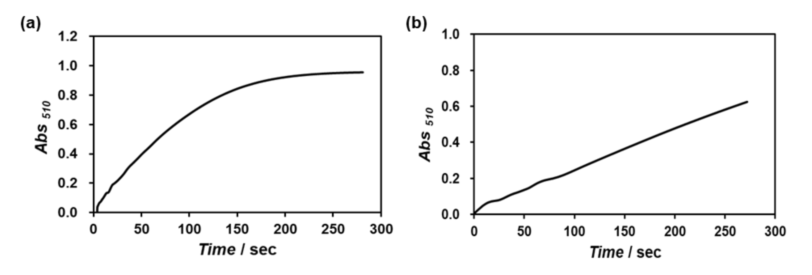Processes 08 01455 g010 Processes 08 01455 g010