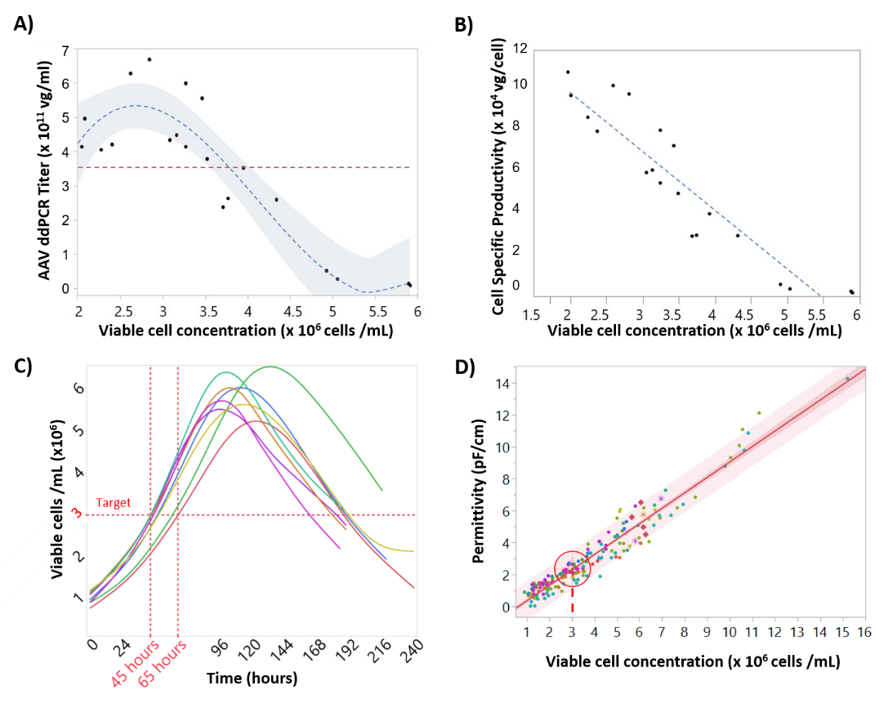 Processes 08 01456 g002