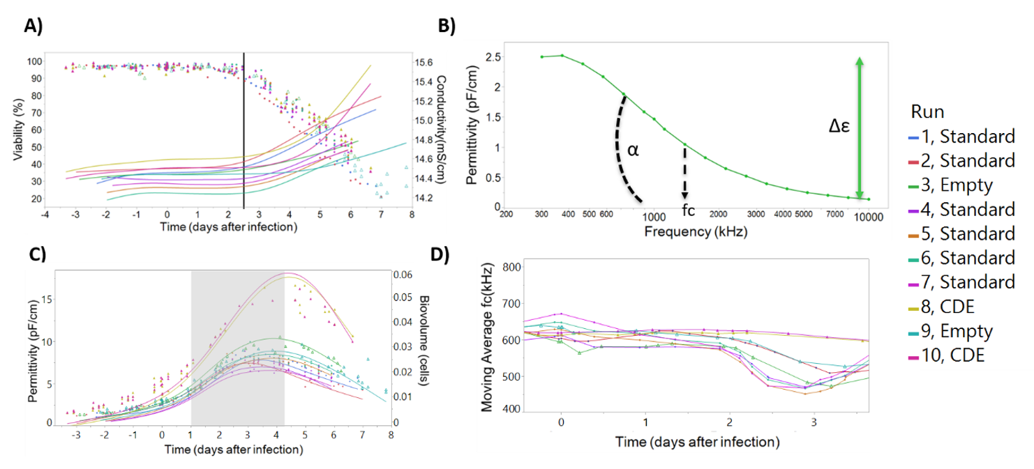 Processes 08 01456 g004