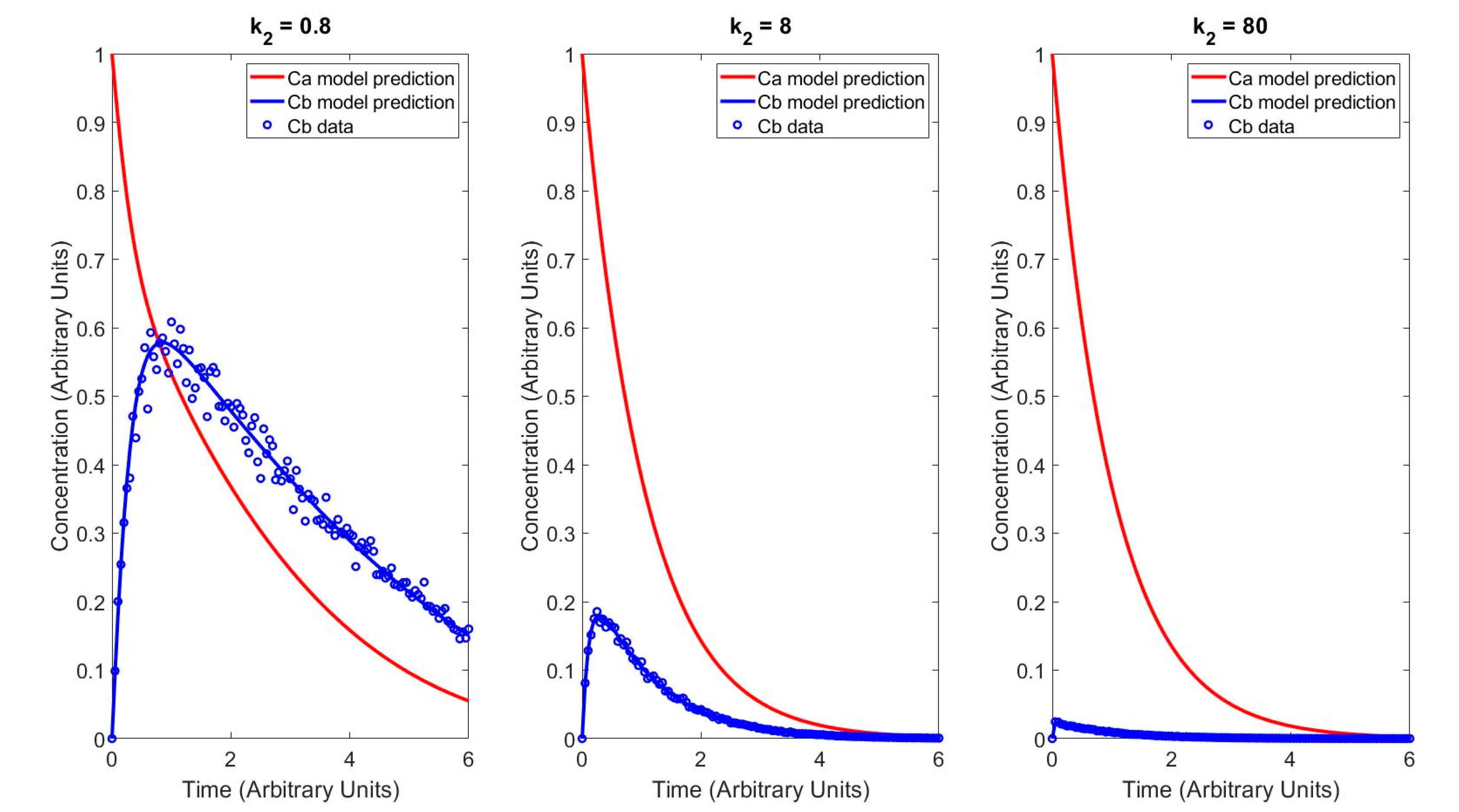 Processes 08 01462 g005 Processes 08 01462 g005