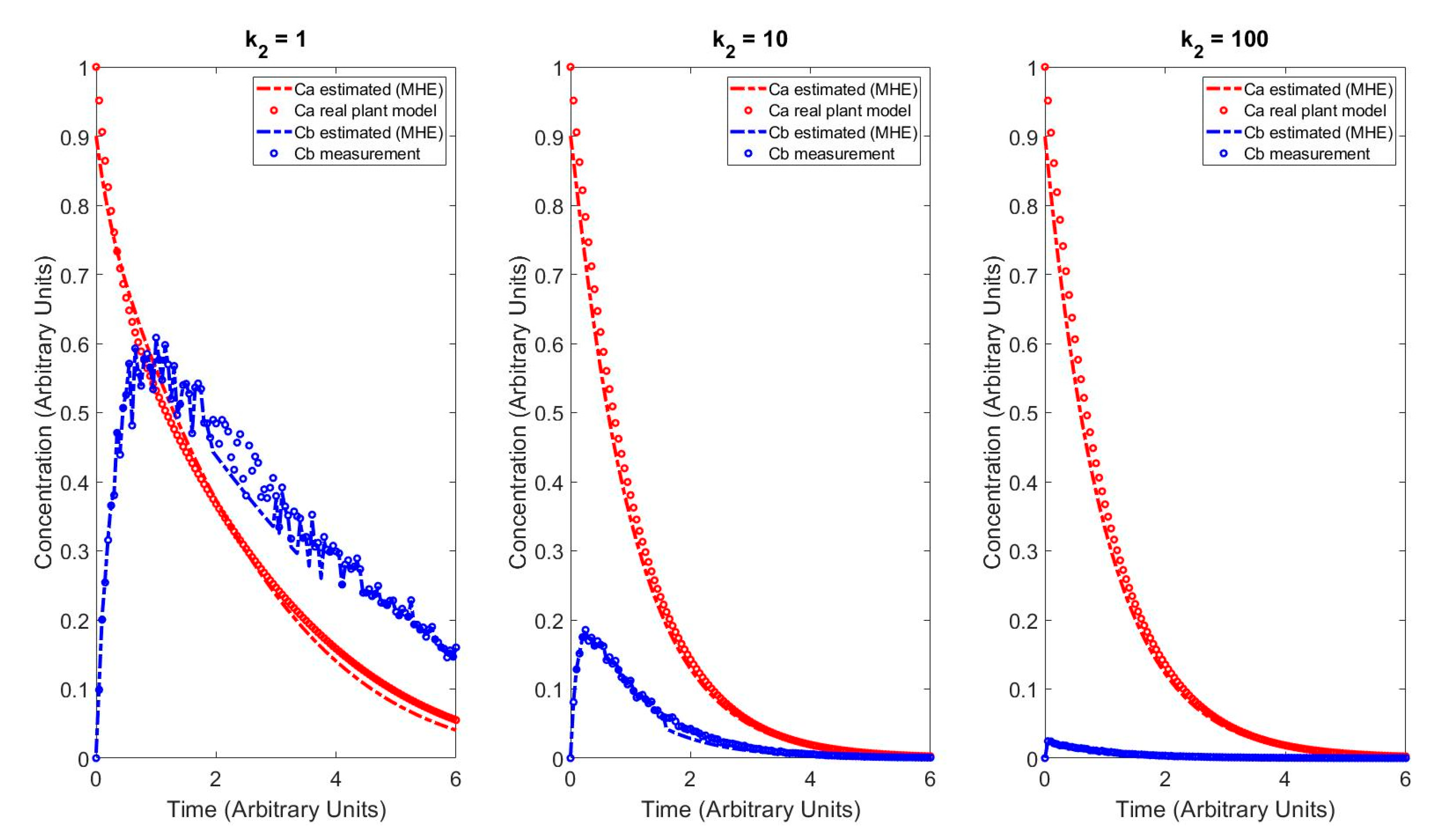 Processes 08 01462 g009 Processes 08 01462 g009