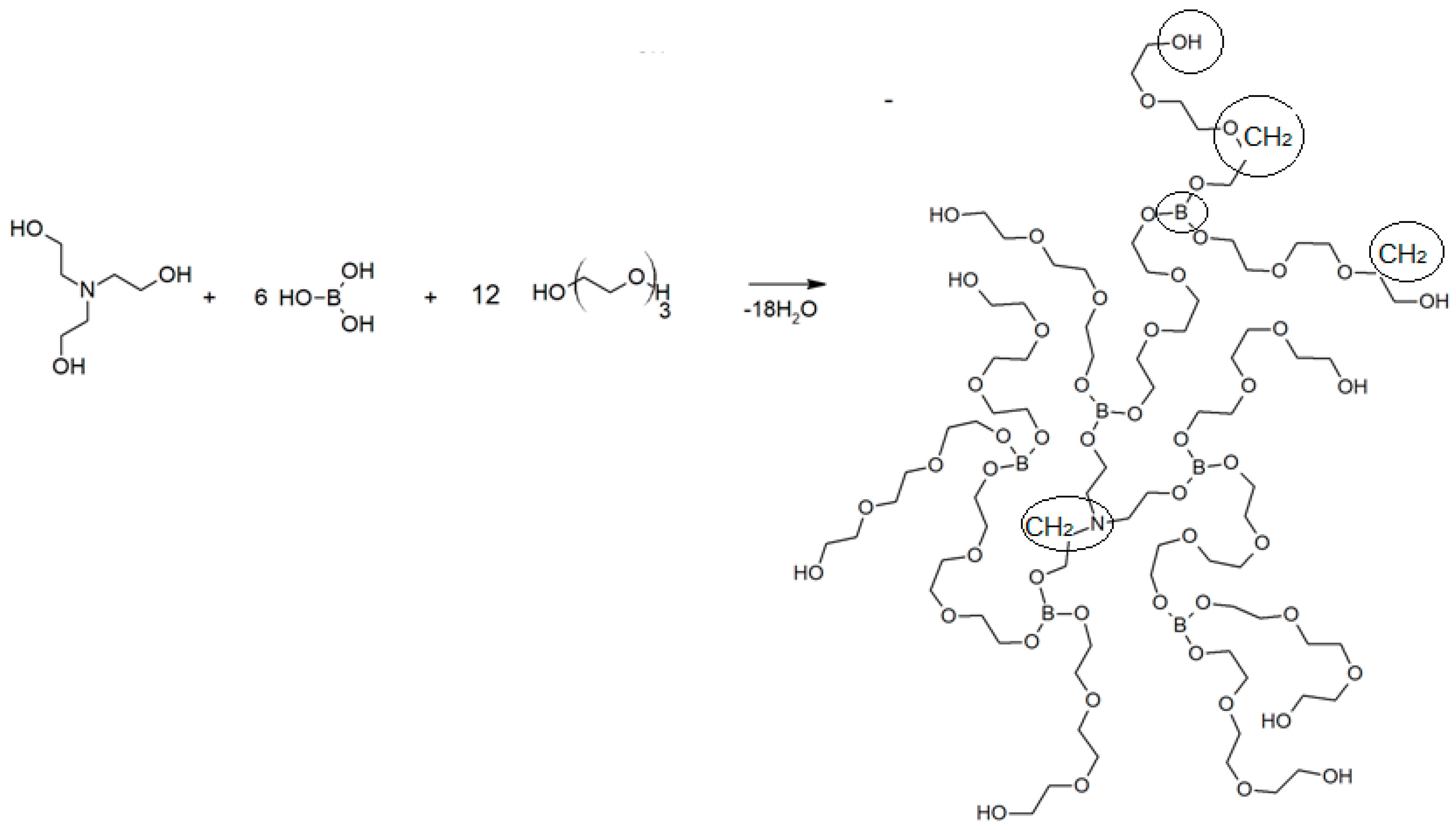 Processes 08 01466 g001 Processes 08 01466 g001