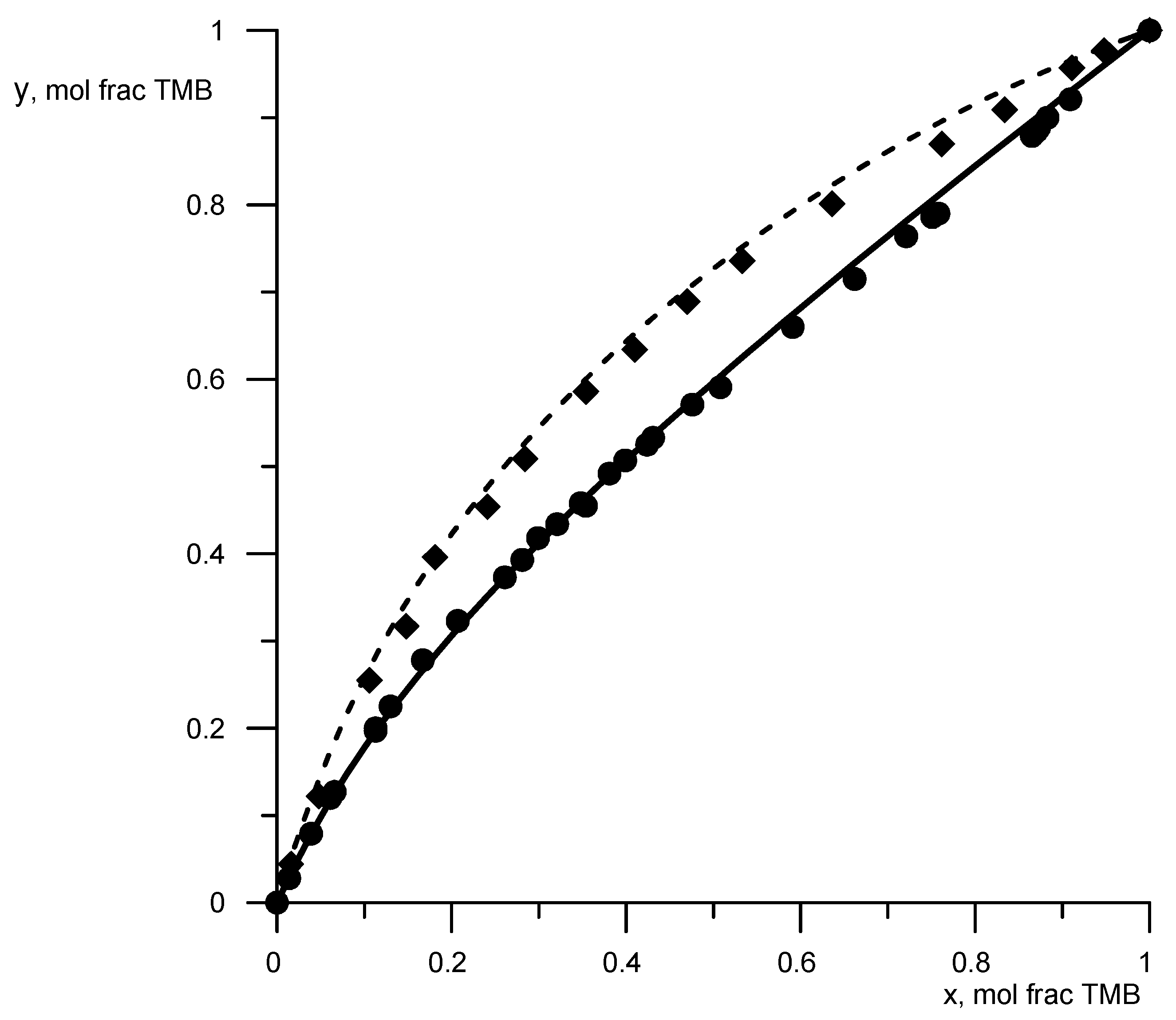 Processes 08 01466 g002 Processes 08 01466 g002
