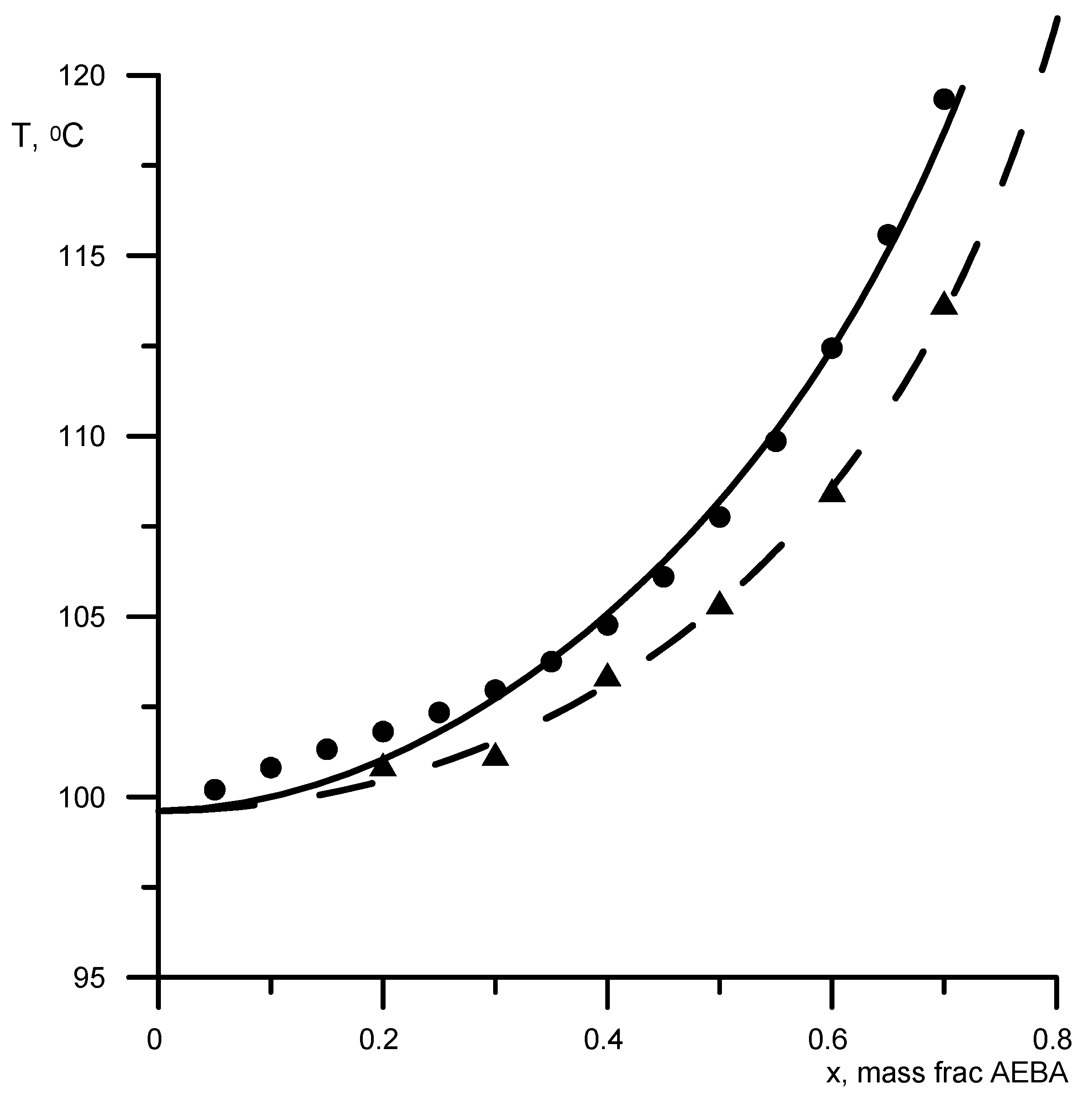 Processes 08 01466 g003 Processes 08 01466 g003