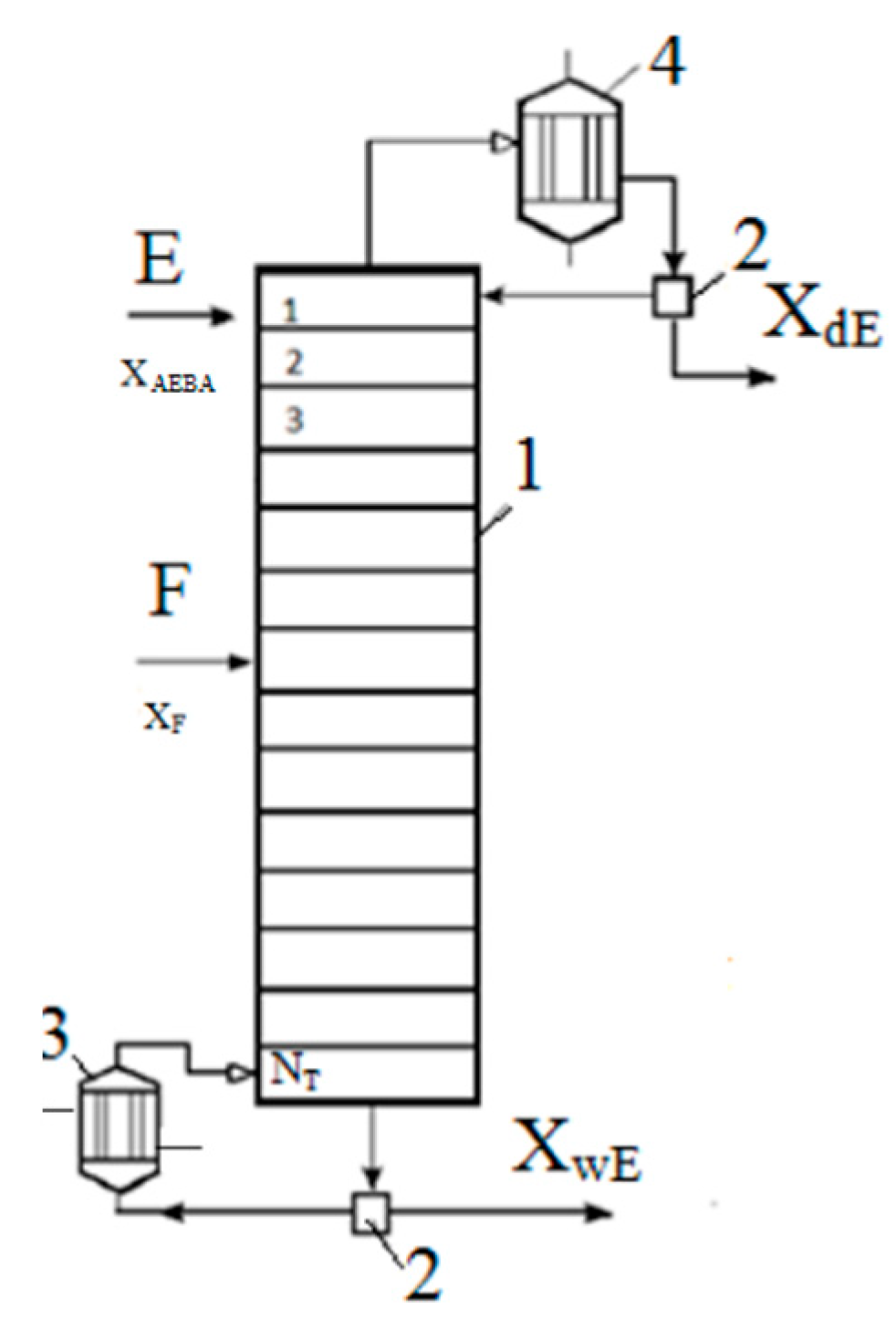Processes 08 01466 g010 Processes 08 01466 g010
