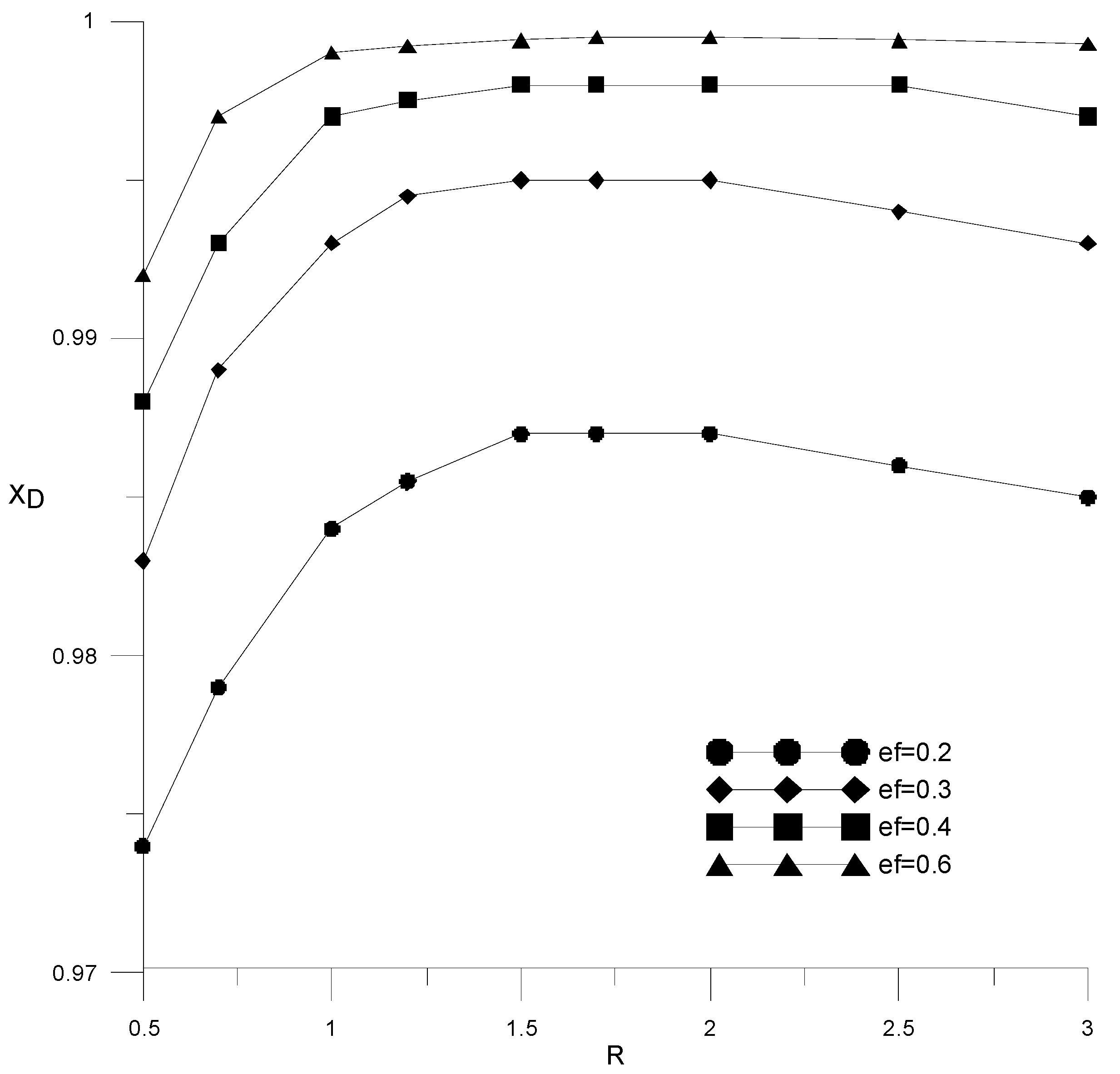 Processes 08 01466 g011 Processes 08 01466 g011