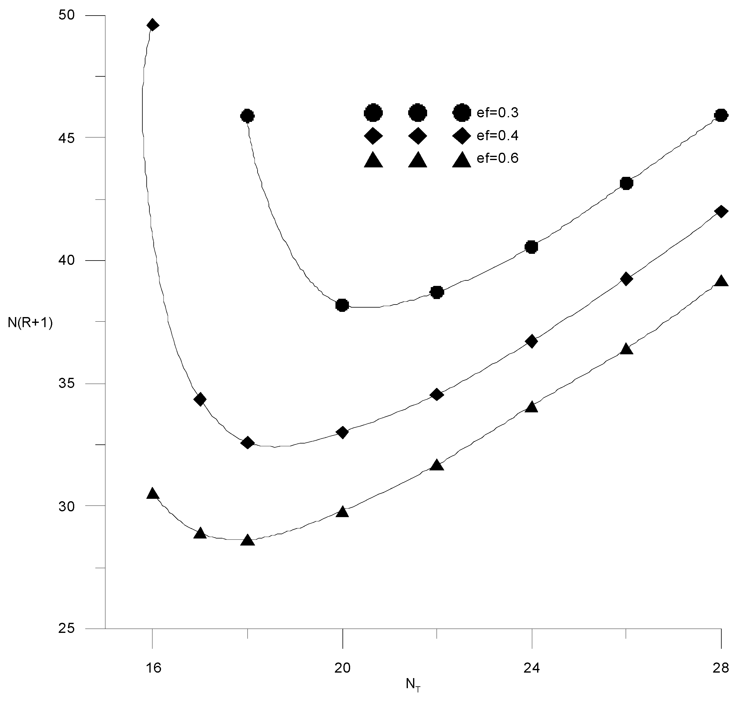 Processes 08 01466 g014 Processes 08 01466 g014