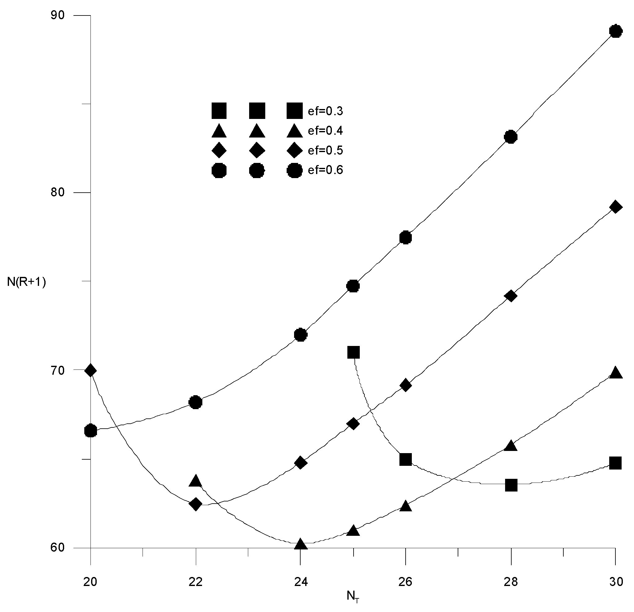 Processes 08 01466 g016 Processes 08 01466 g016