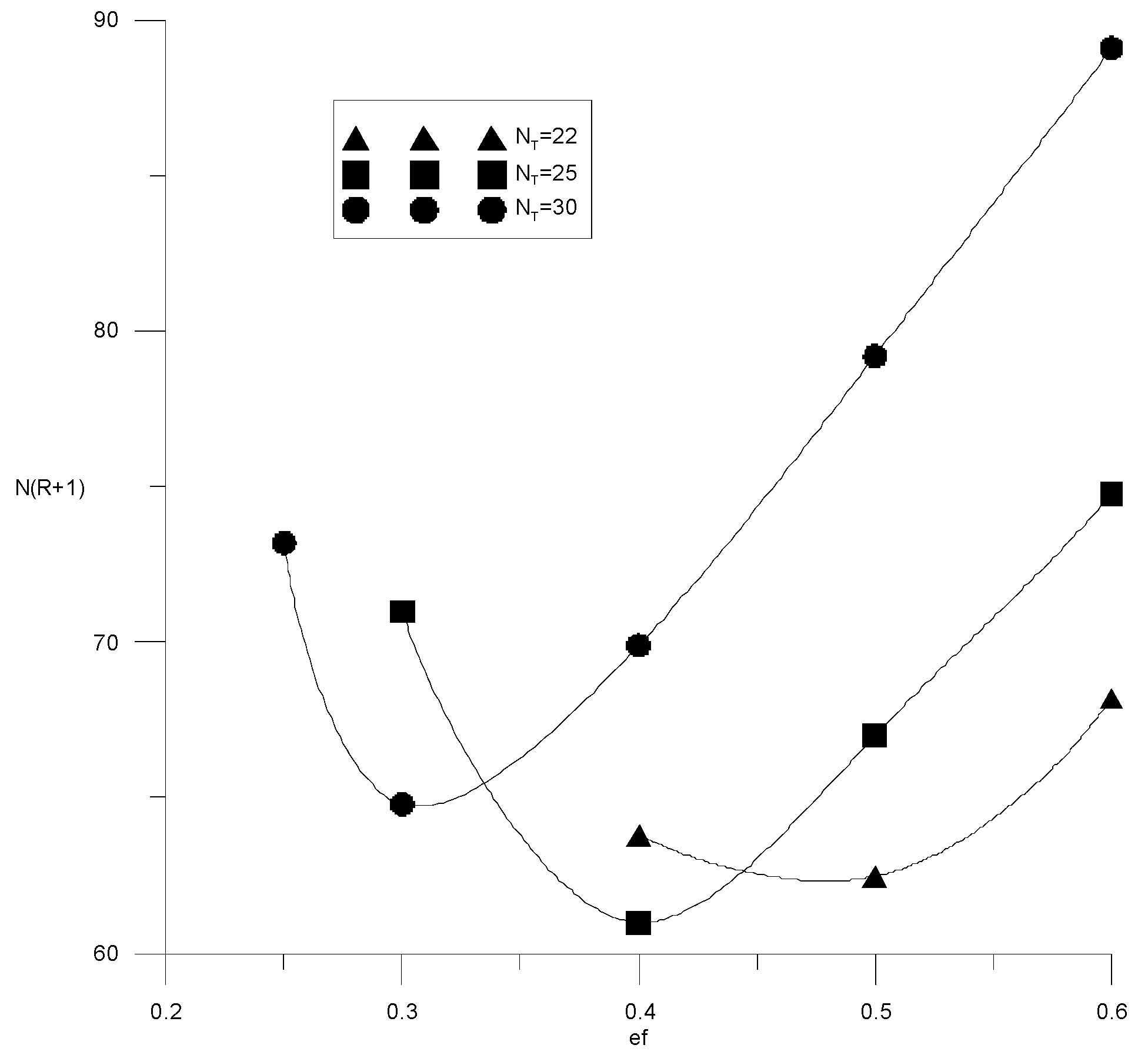 Processes 08 01466 g017 Processes 08 01466 g017
