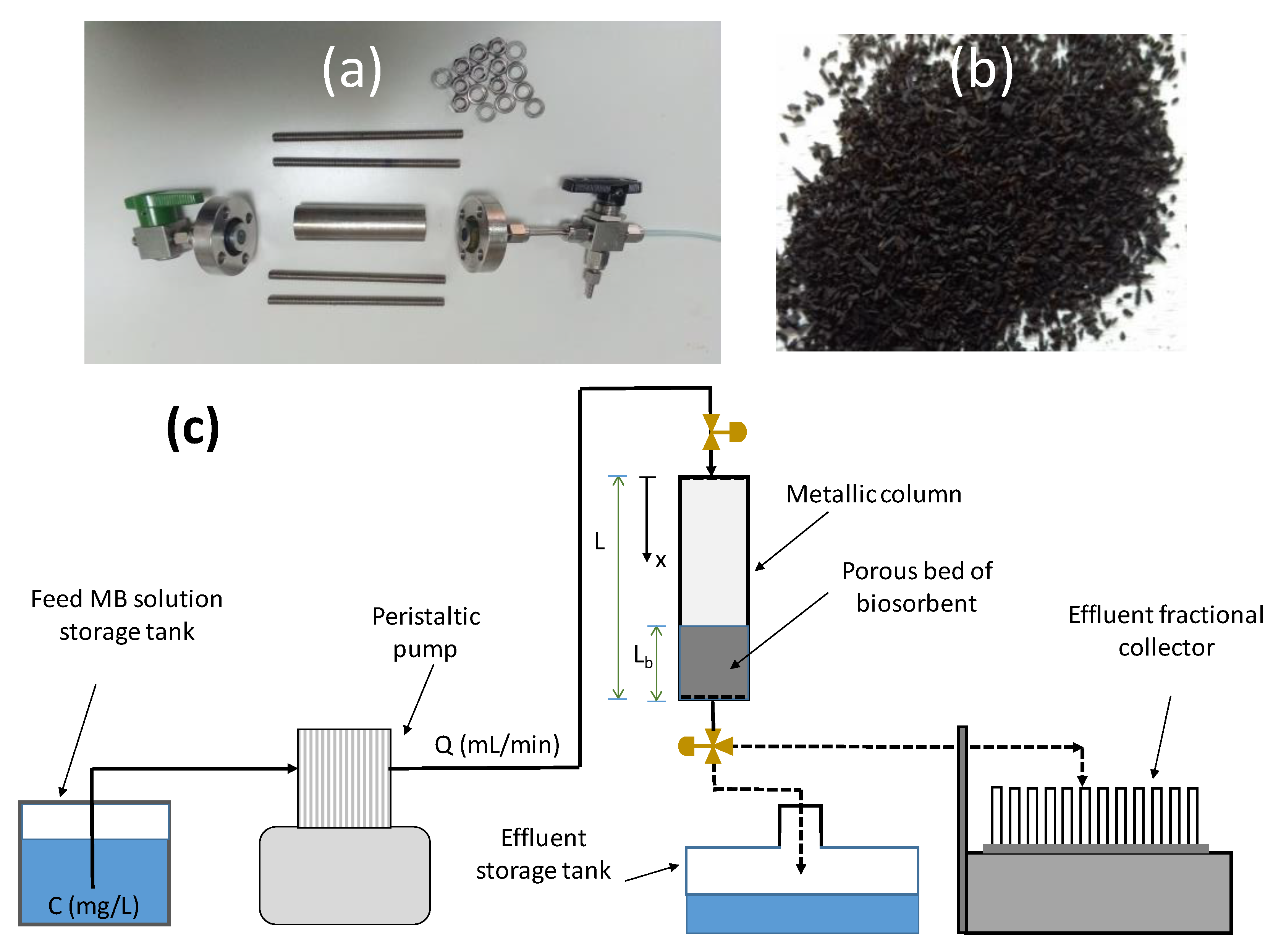Processes 08 01467 g001 Processes 08 01467 g001