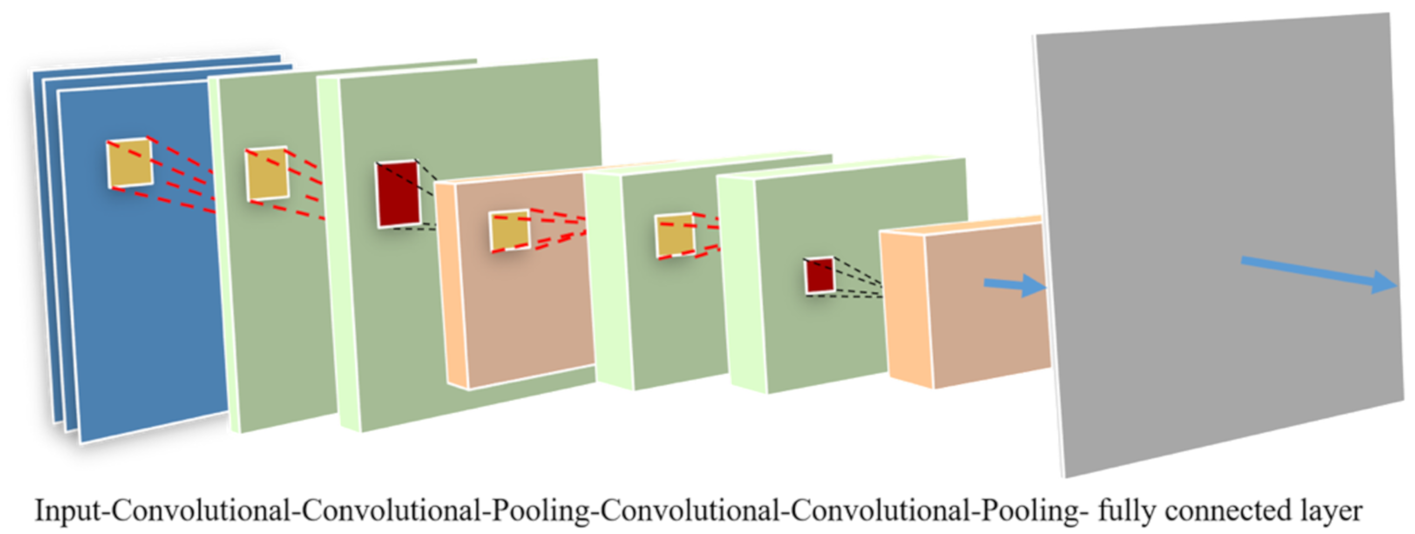 Processes 08 01480 g002