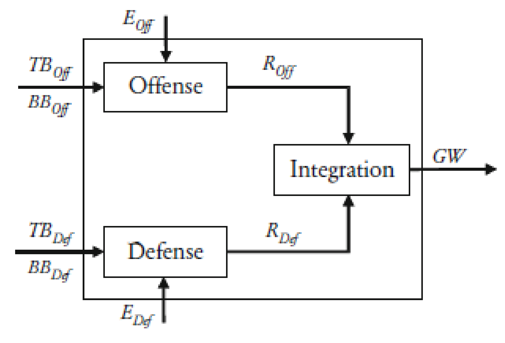 Processes 08 01482 g001 Processes 08 01482 g001