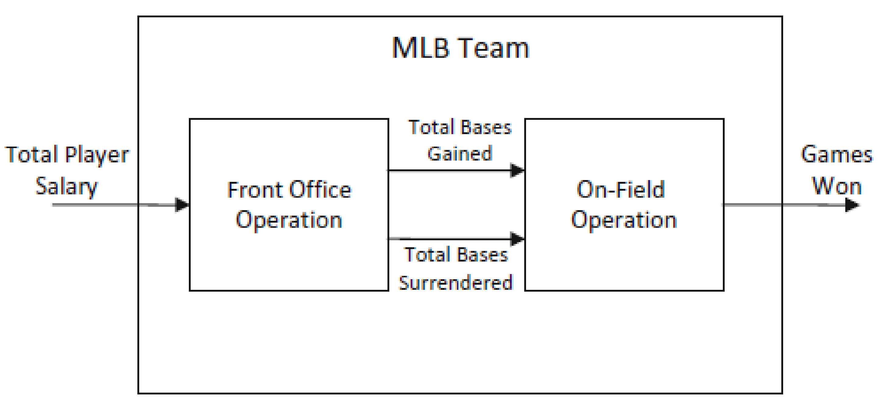 Processes 08 01482 g002 Processes 08 01482 g002