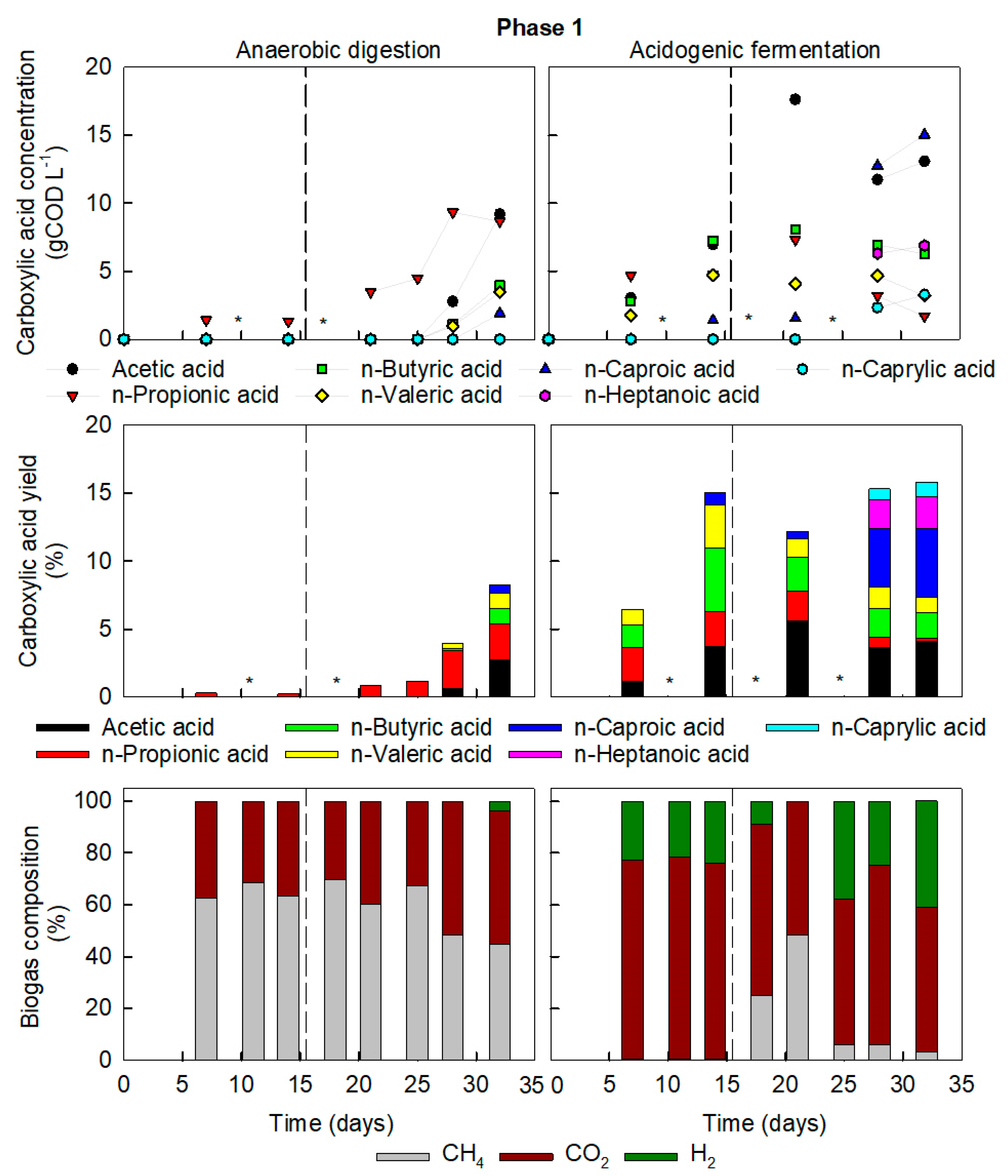 Processes 08 01487 g001