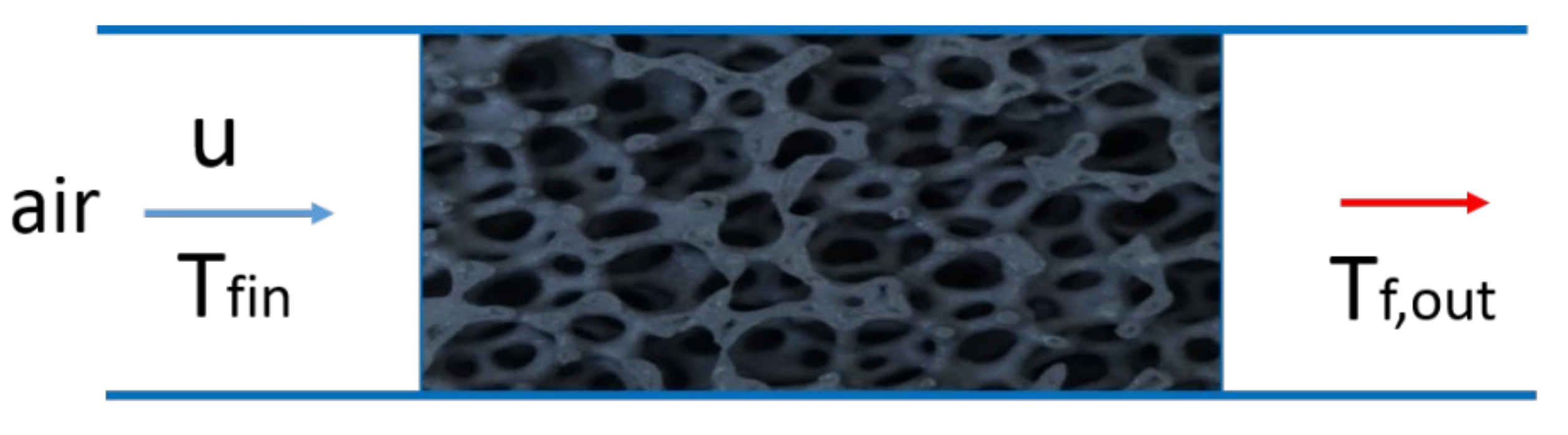 Processes 08 01490 g001