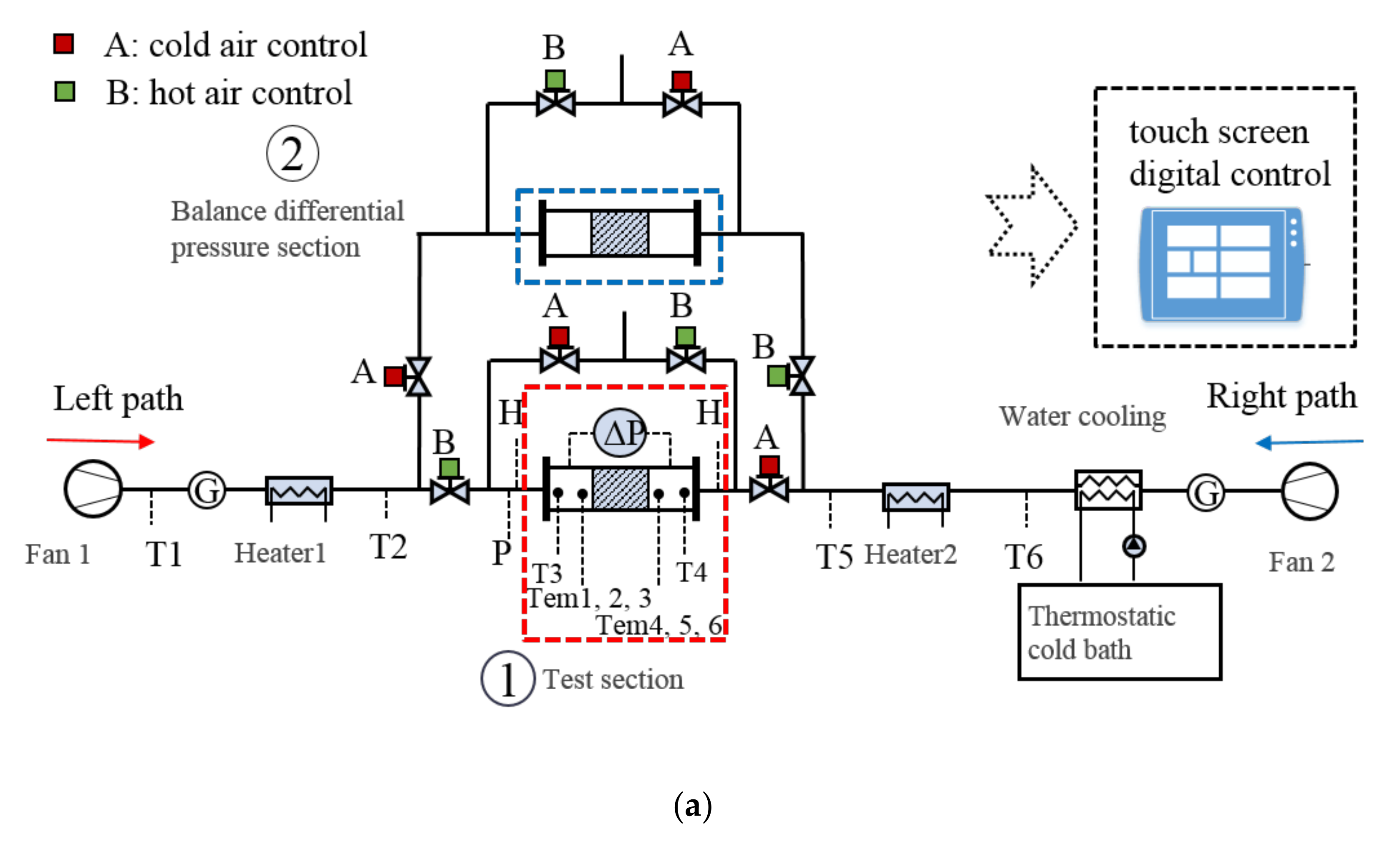 Processes 08 01490 g002a