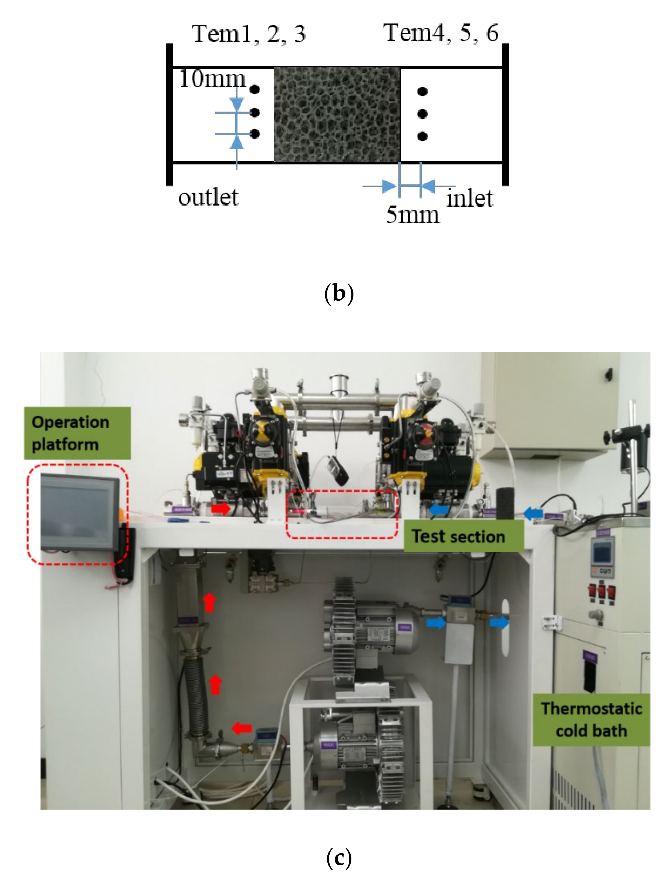 Processes 08 01490 g002b