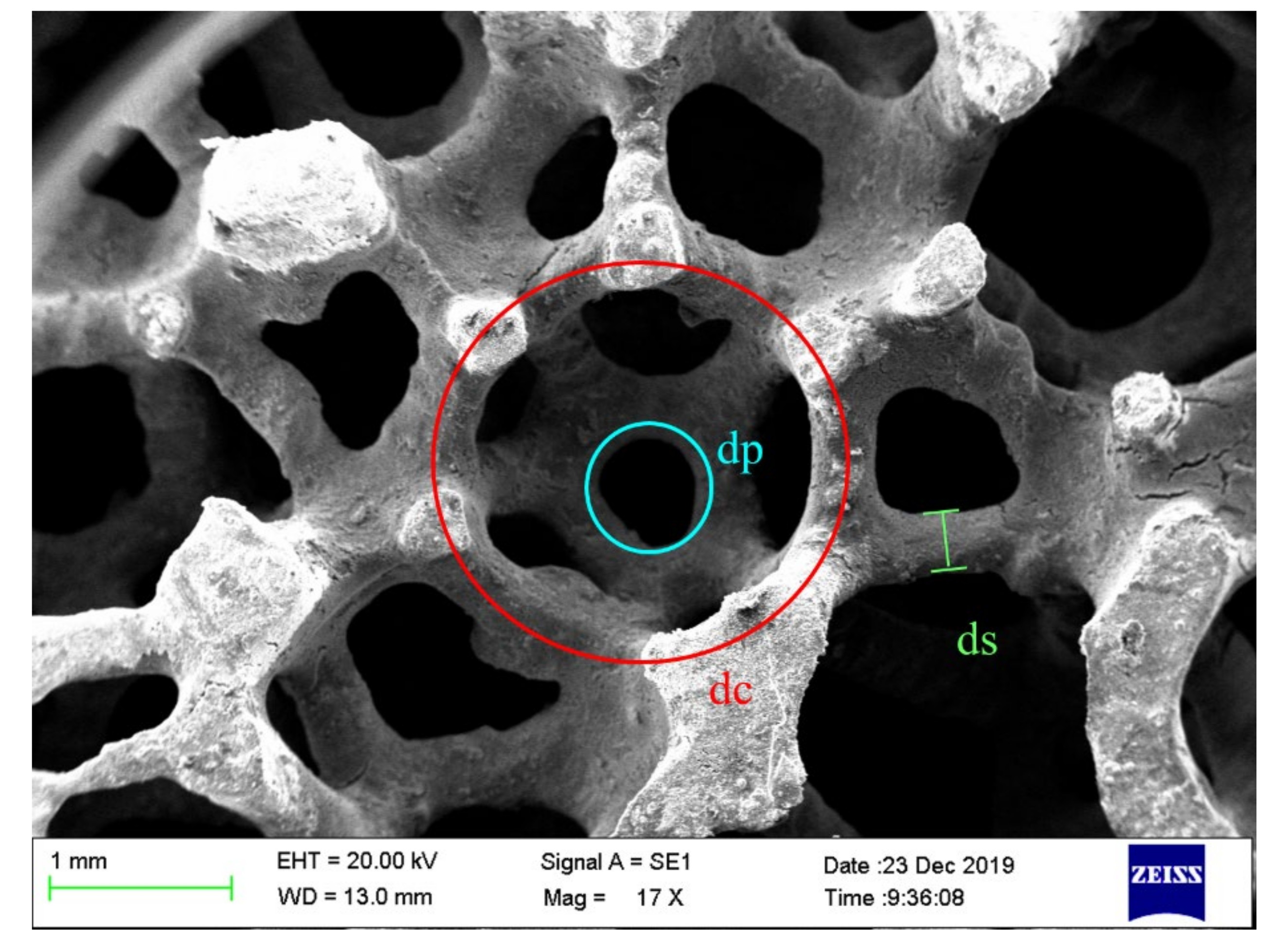 Processes 08 01490 g004