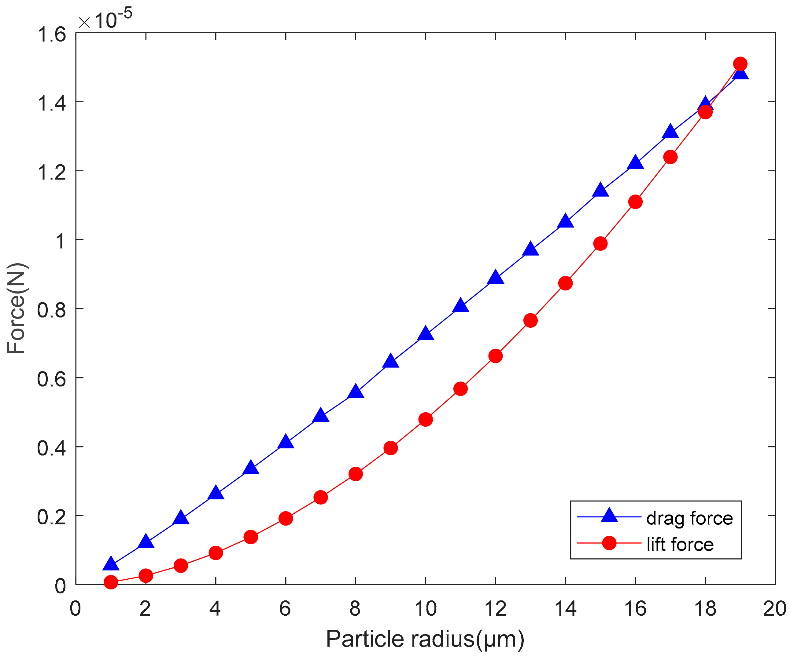 Processes 08 01491 g002