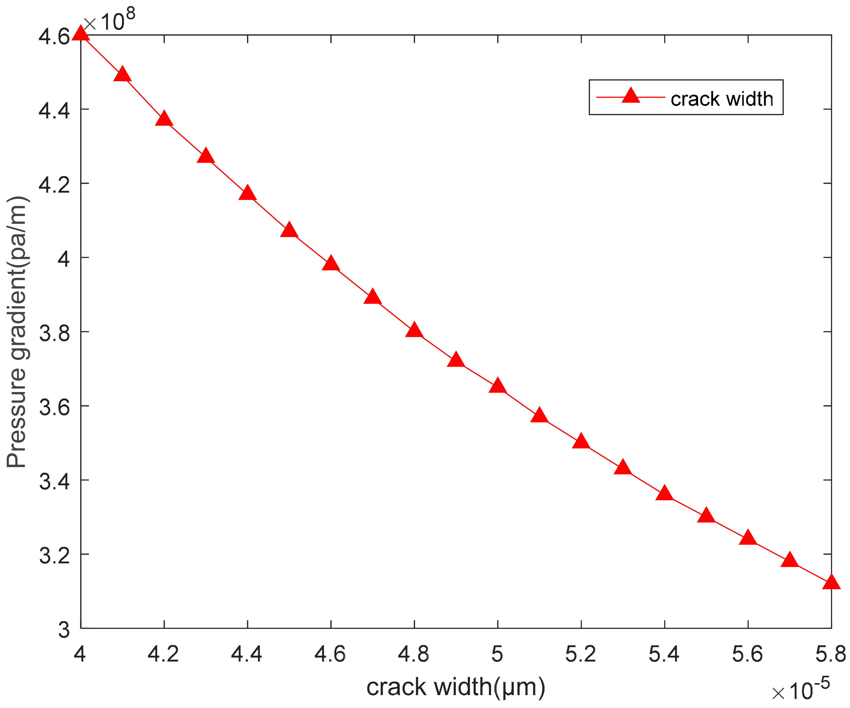 Processes 08 01491 g003