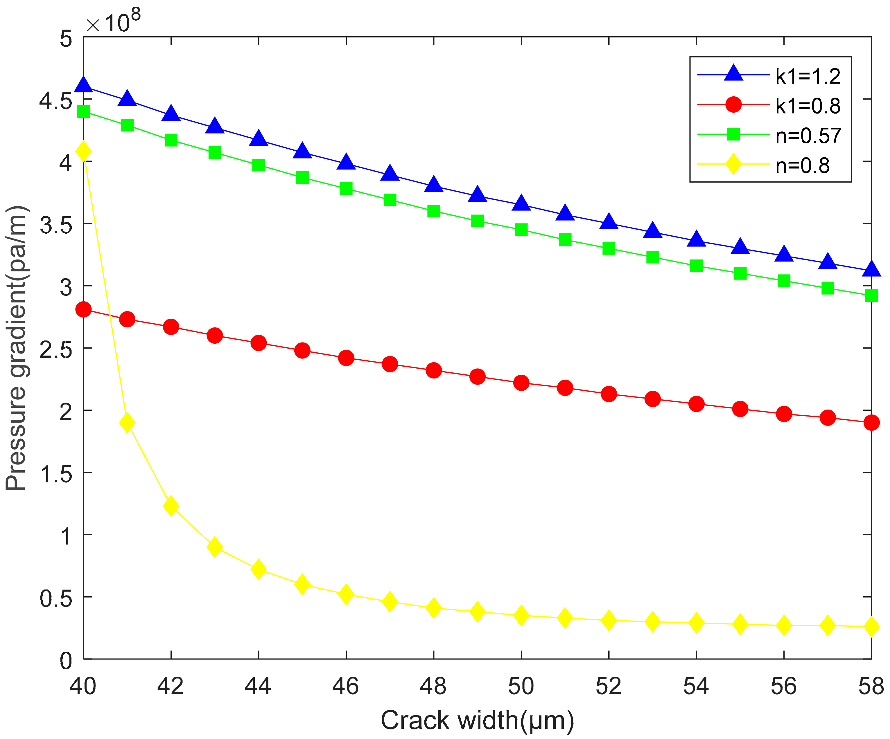 Processes 08 01491 g006