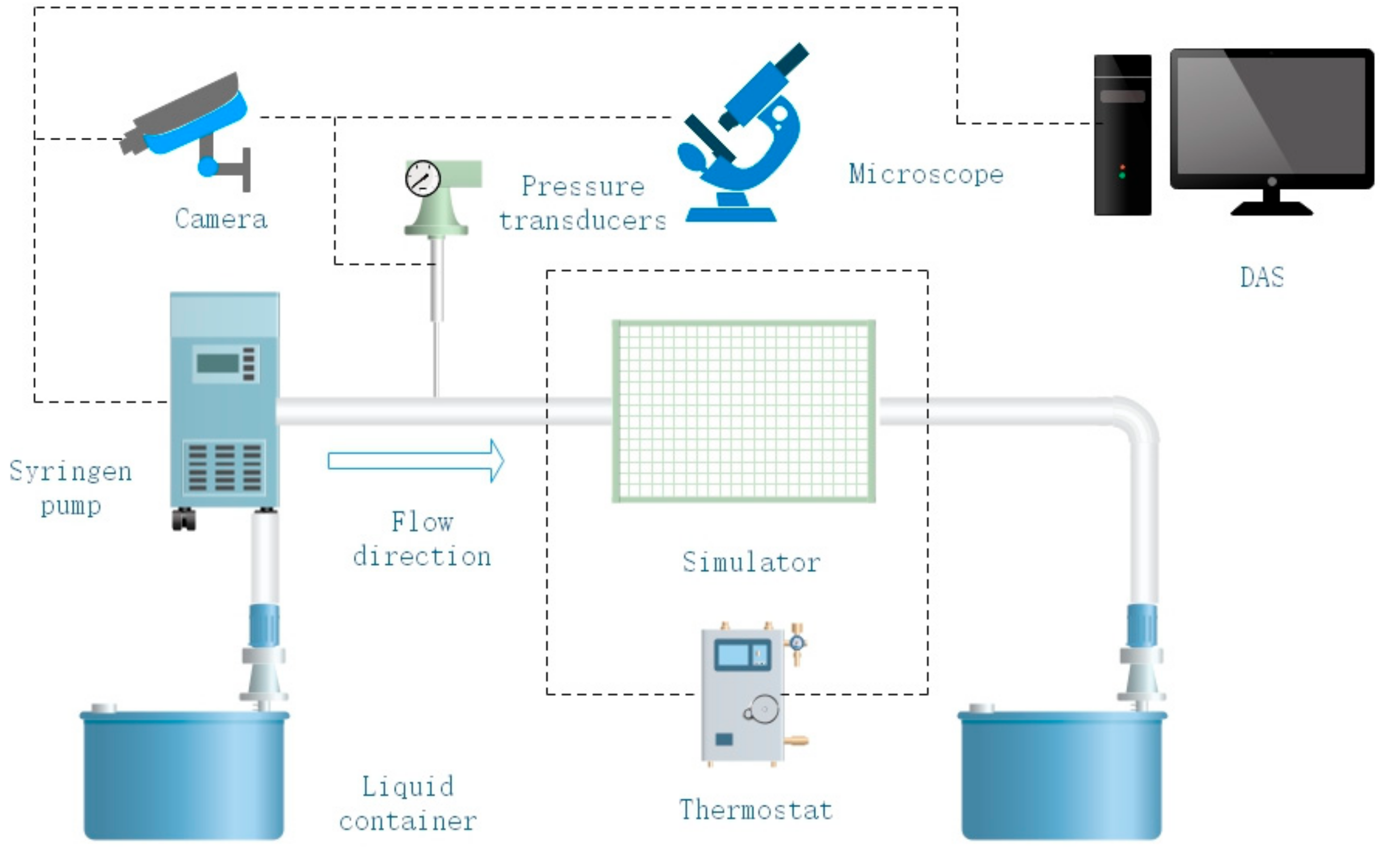 Processes 08 01491 g009