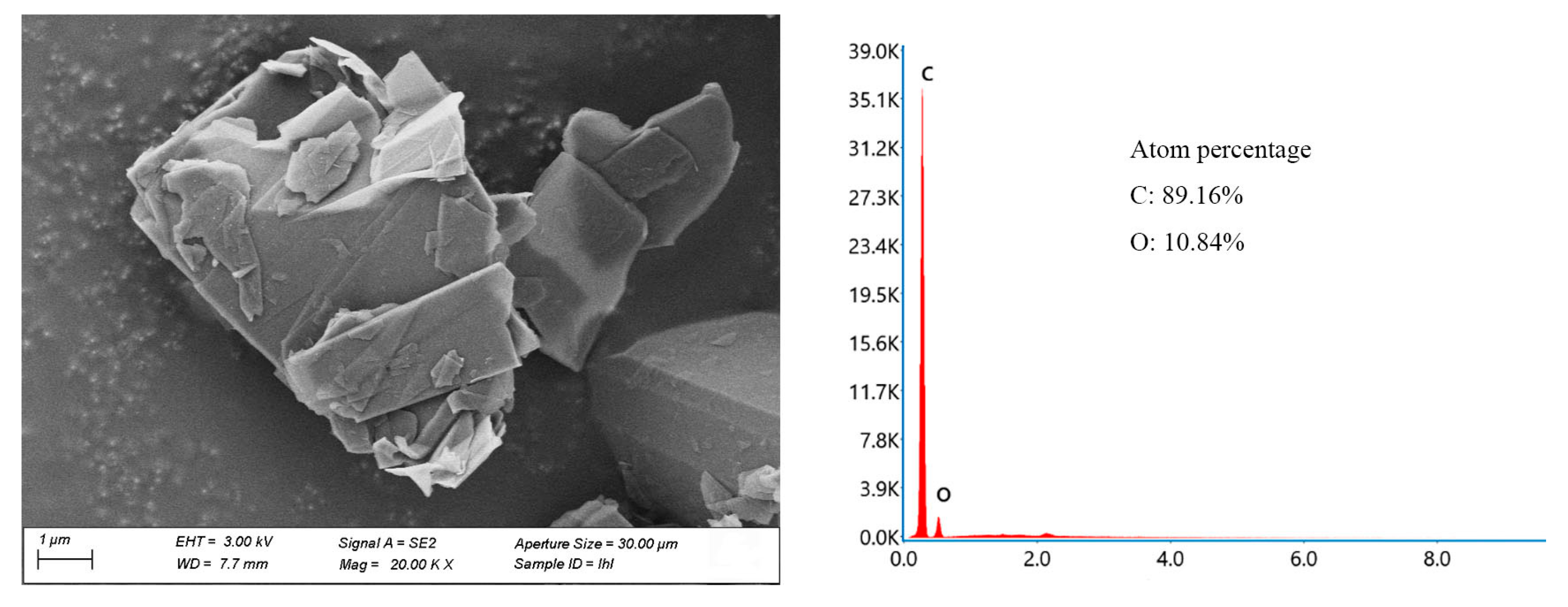 Processes 08 01493 g002