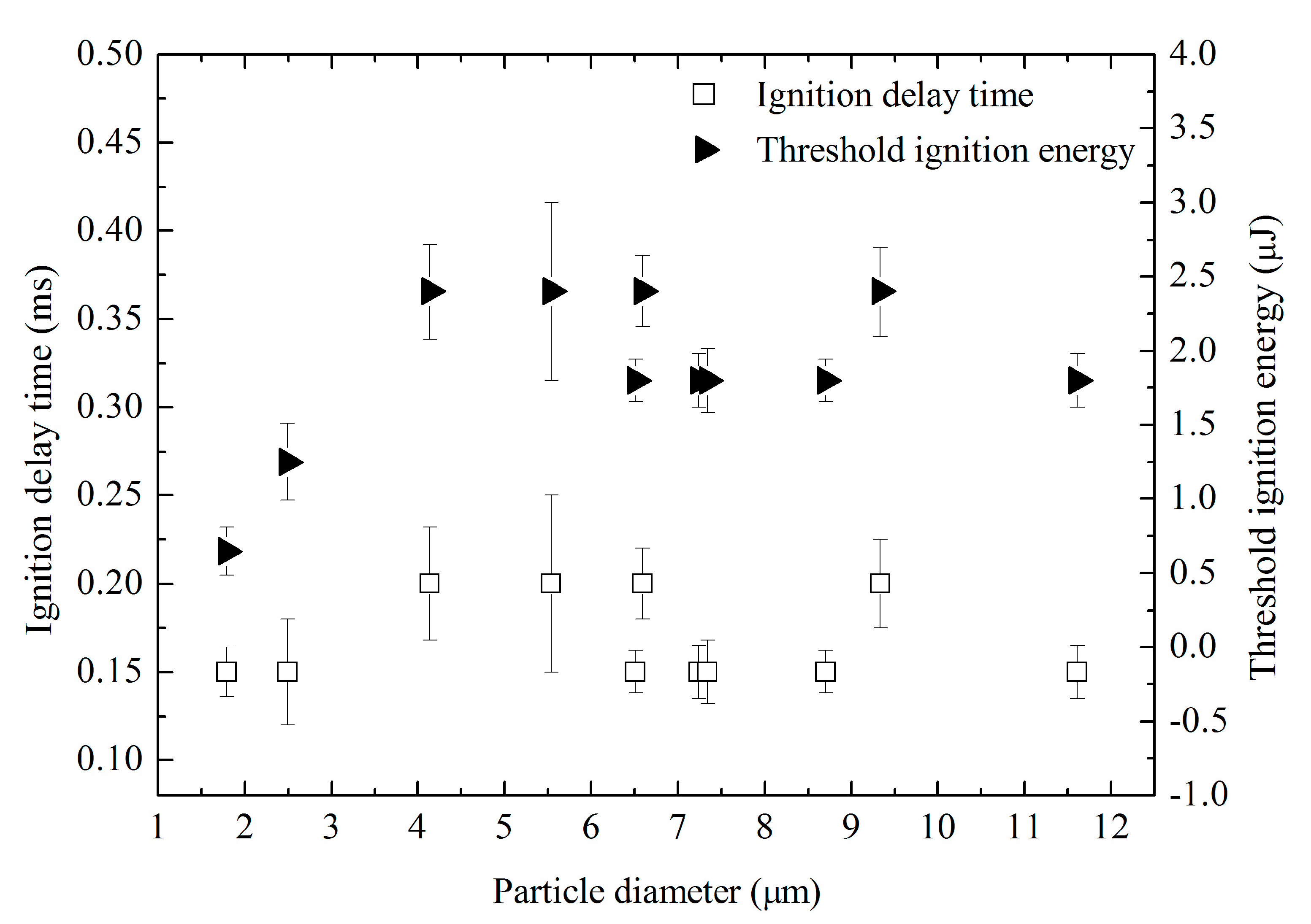 Processes 08 01493 g008