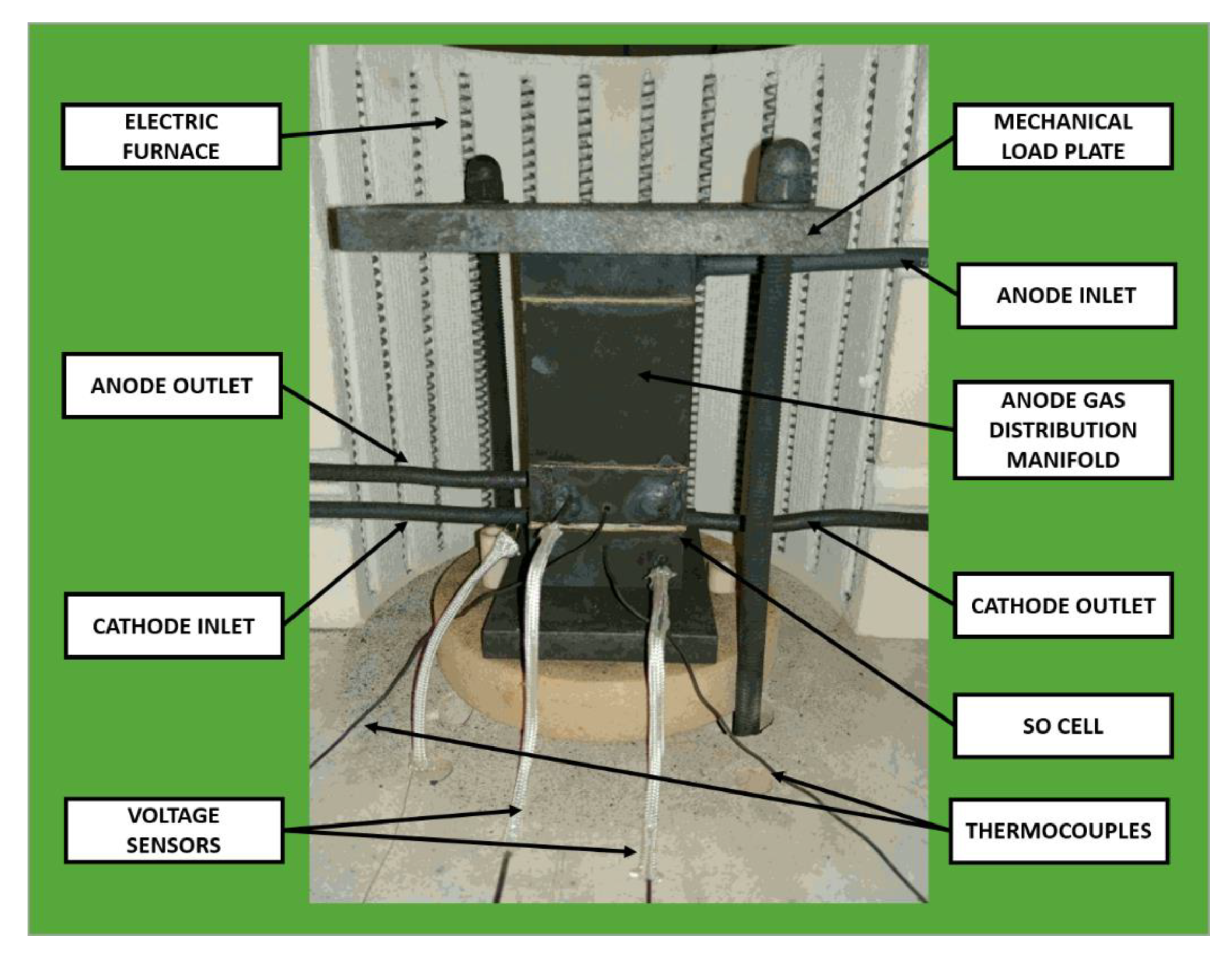 Processes 08 01494 g002
