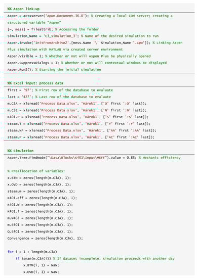 Processes 08 01495 g0a1