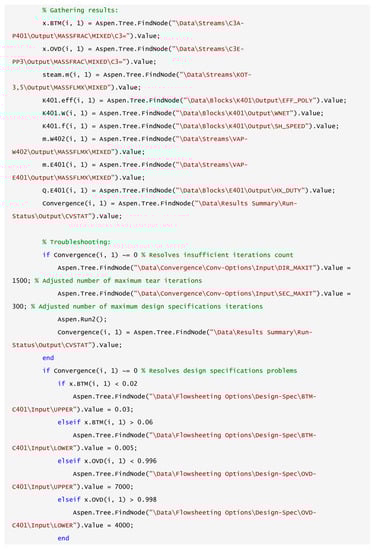 Processes 08 01495 g0a3