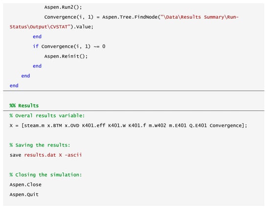 Processes 08 01495 g0a4