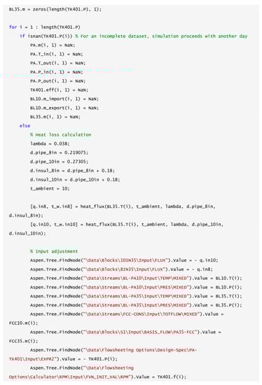 Processes 08 01495 g0a6