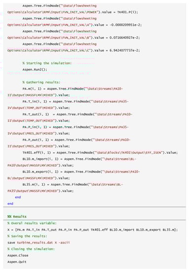 Processes 08 01495 g0a7
