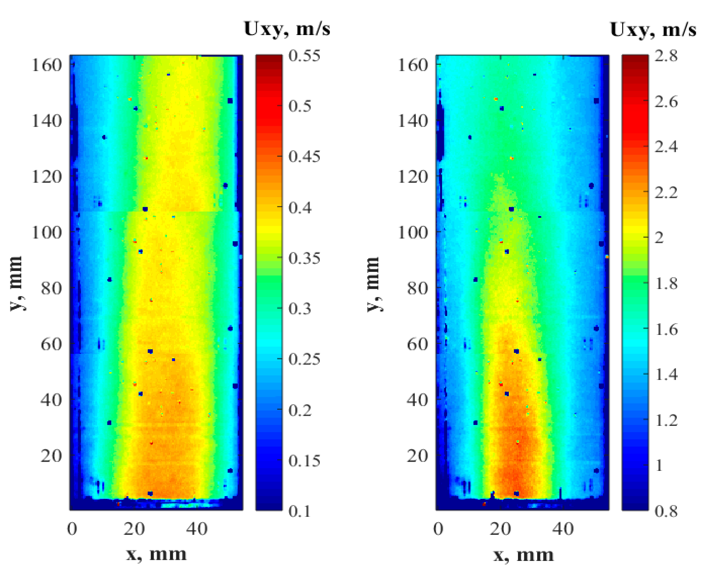 Processes 08 01498 g007 Processes 08 01498 g007