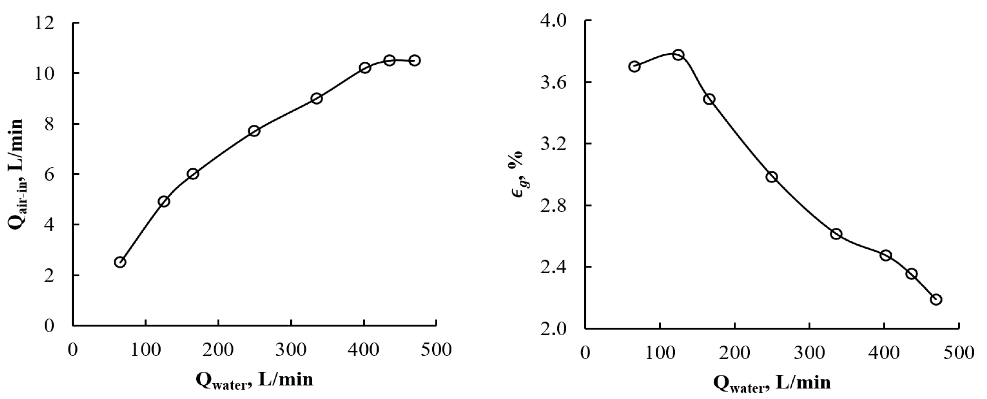 Processes 08 01498 g009 Processes 08 01498 g009