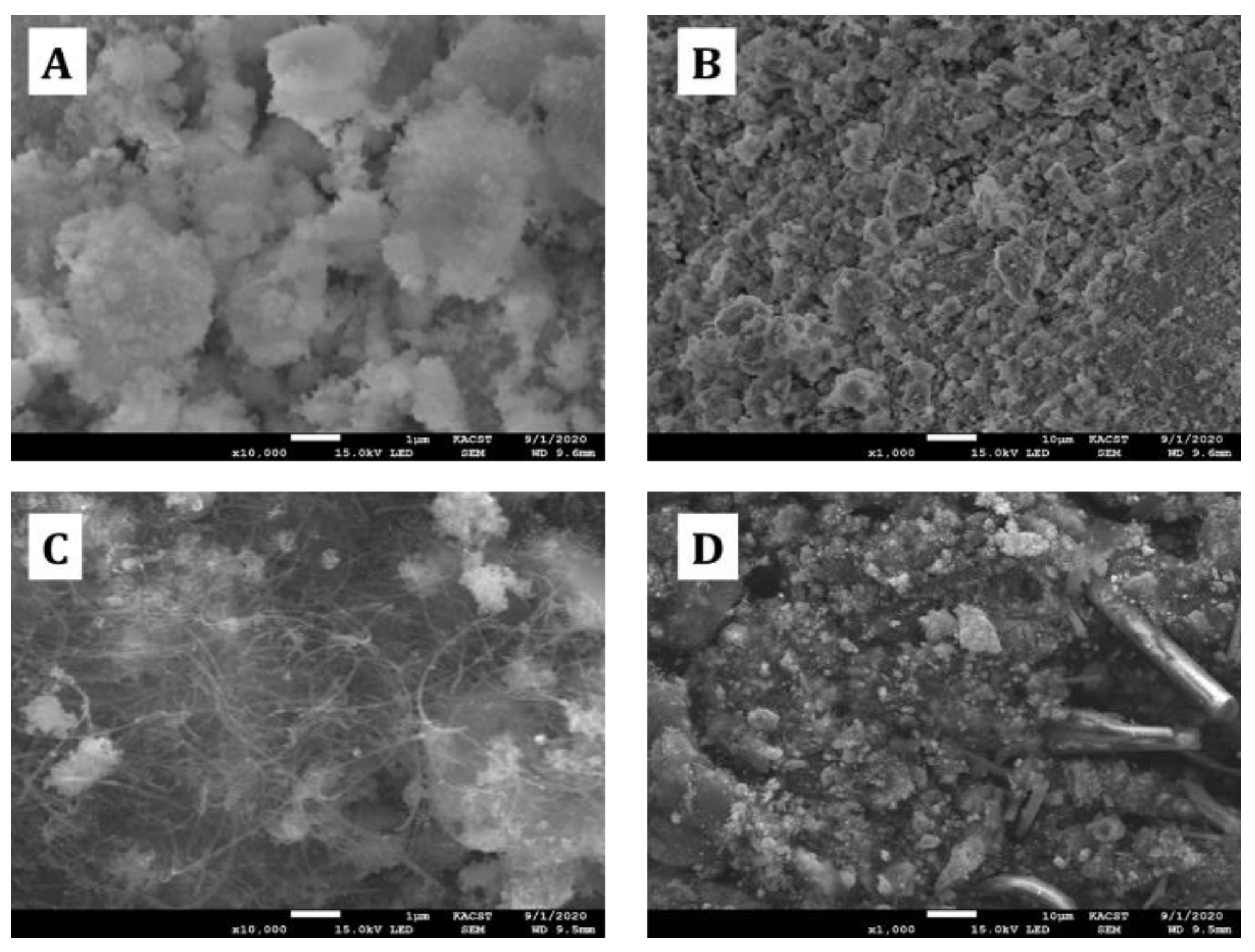 Processes 08 01502 g007 Processes 08 01502 g007