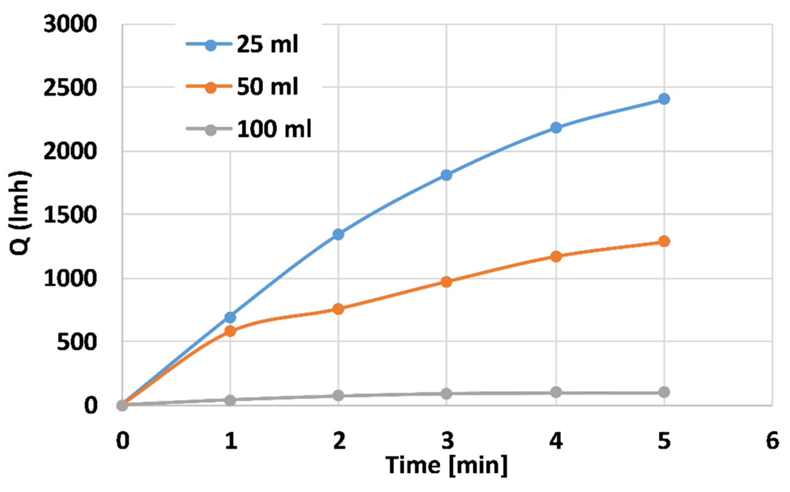 Processes 08 01503 g007