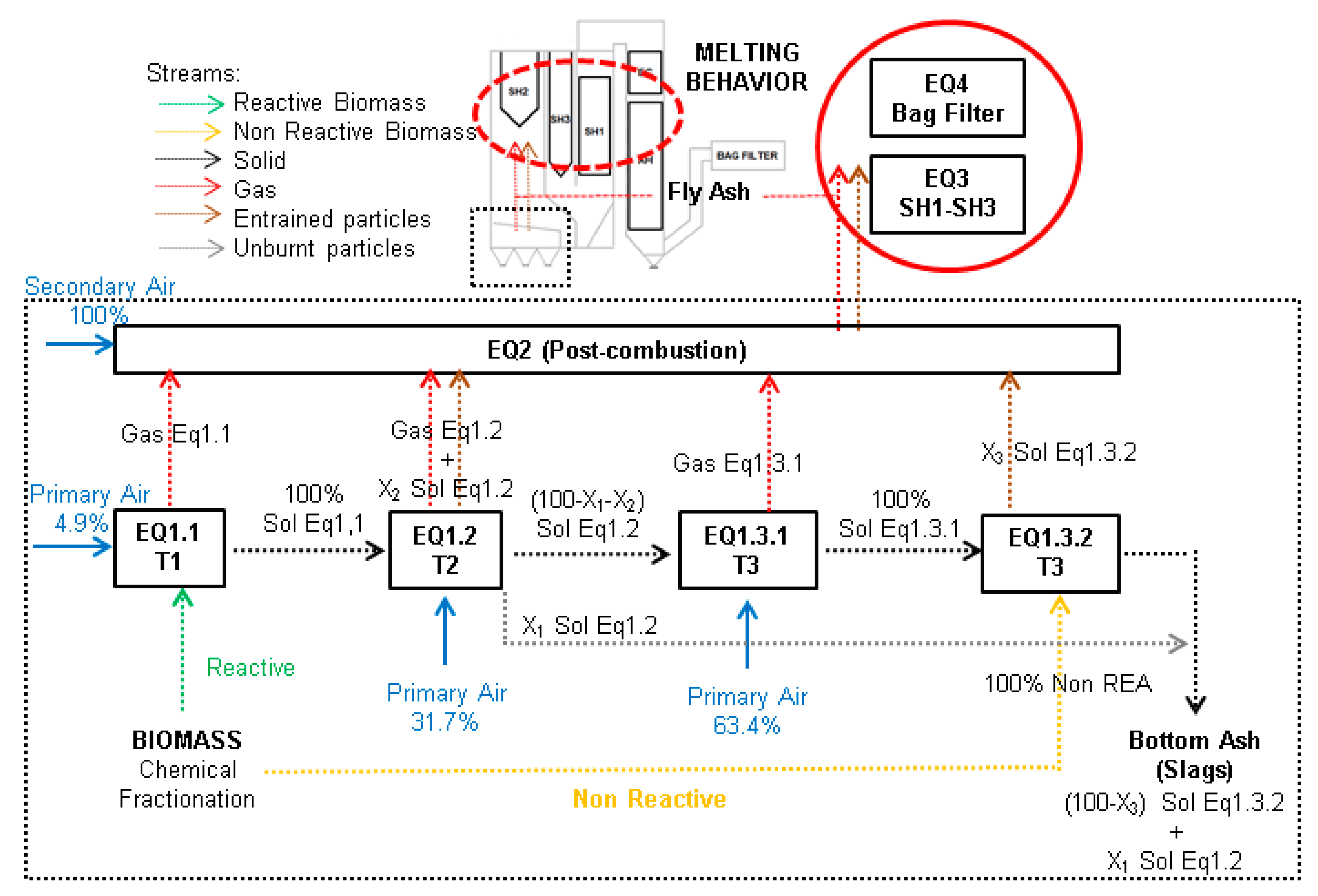 Processes 08 01510 g002
