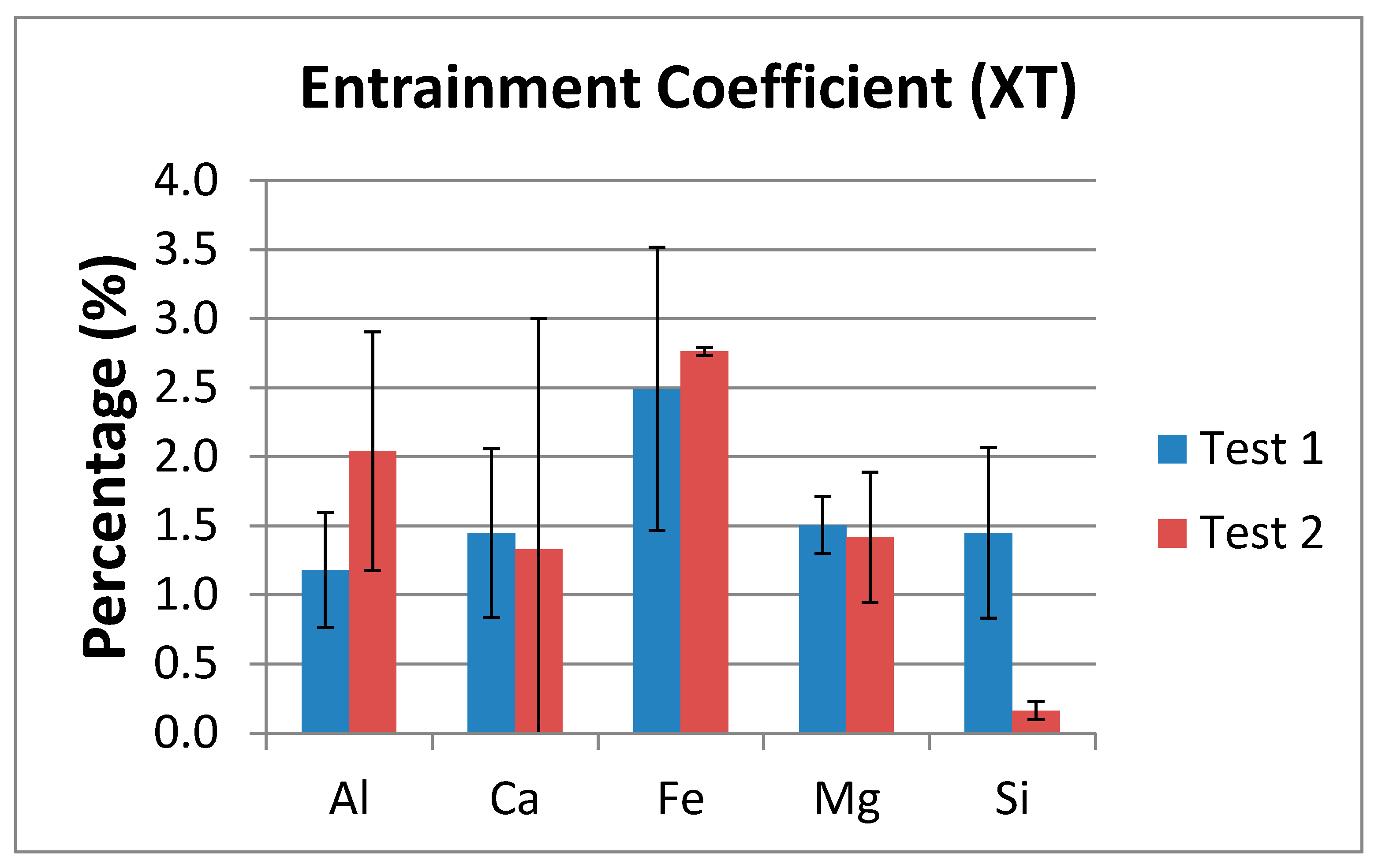 Processes 08 01510 g003