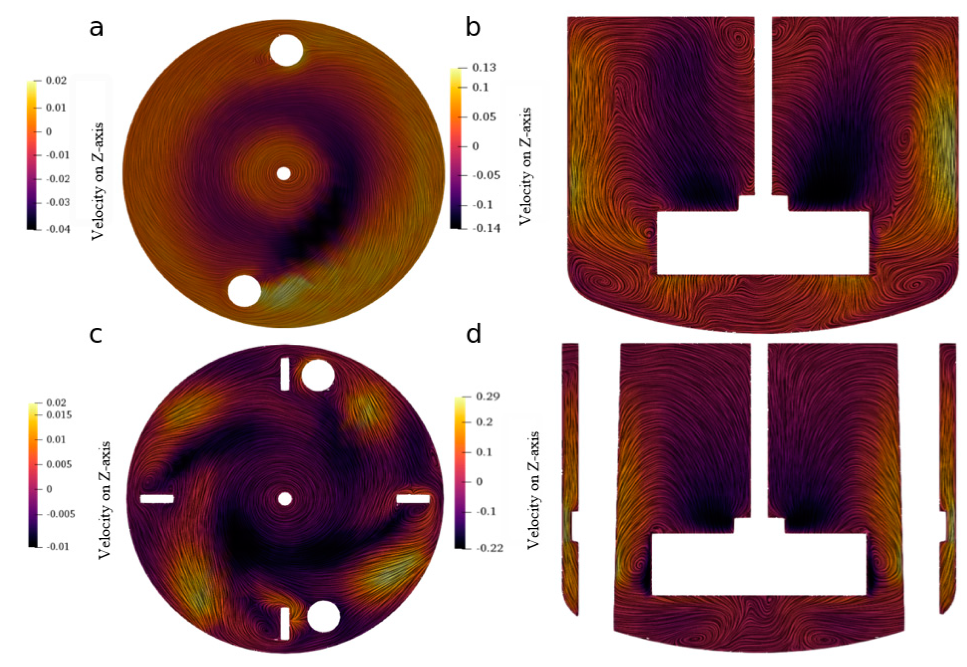 Processes 08 01511 g004