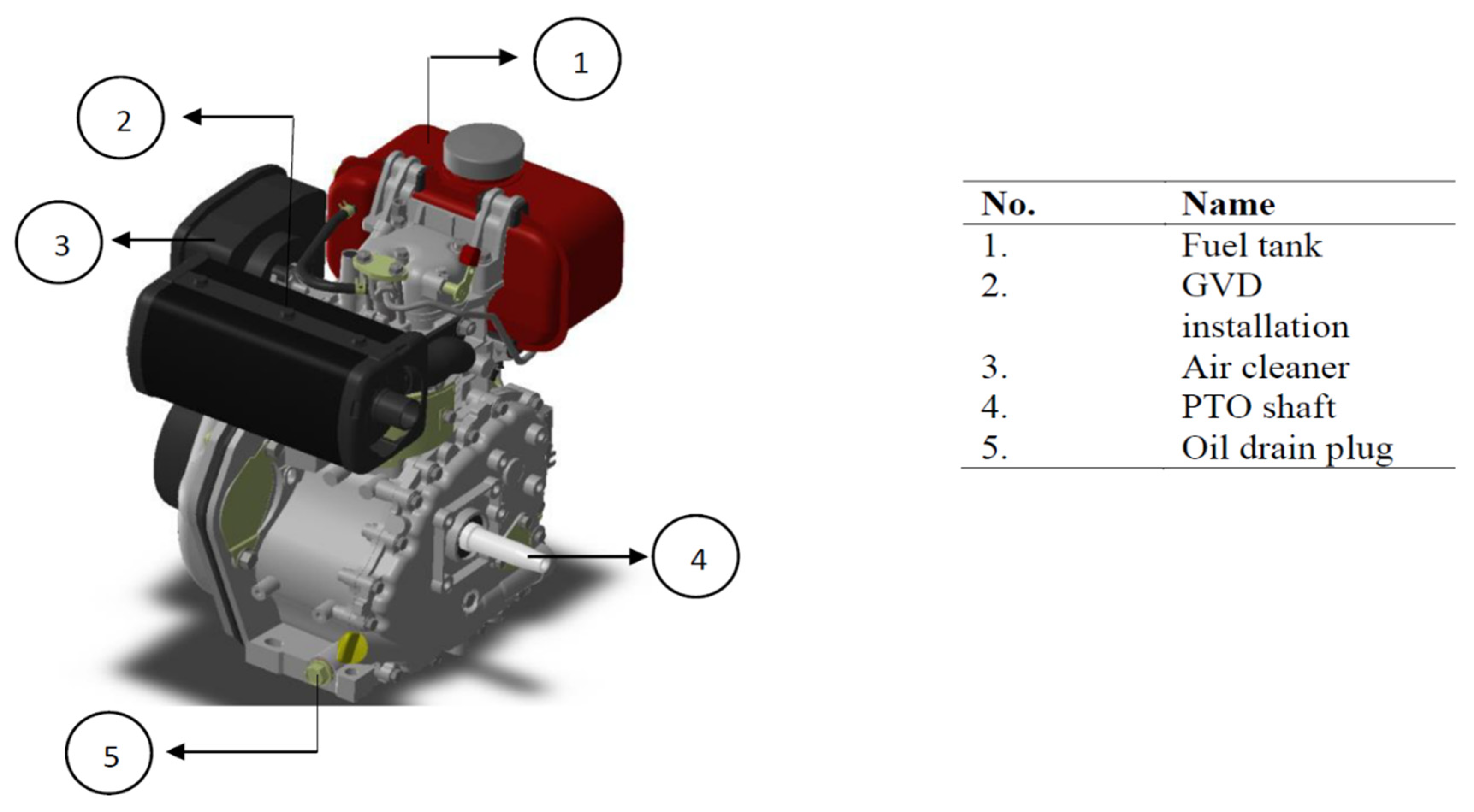 Processes 08 01517 g001