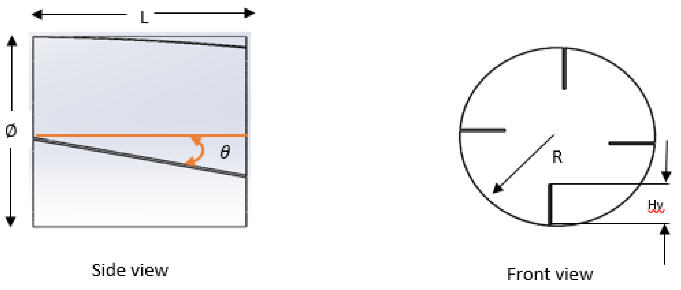 Processes 08 01517 g005