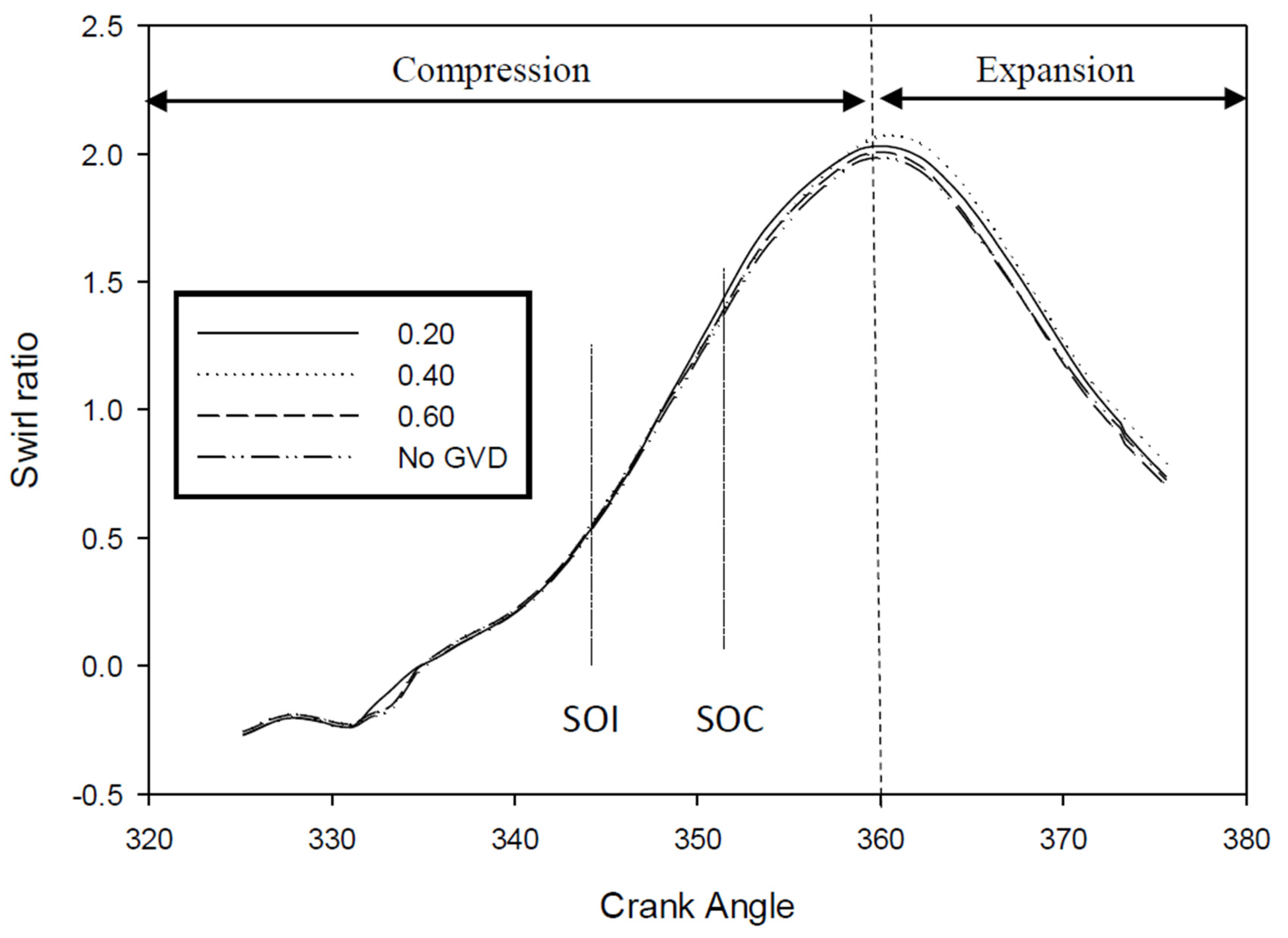 Processes 08 01517 g009