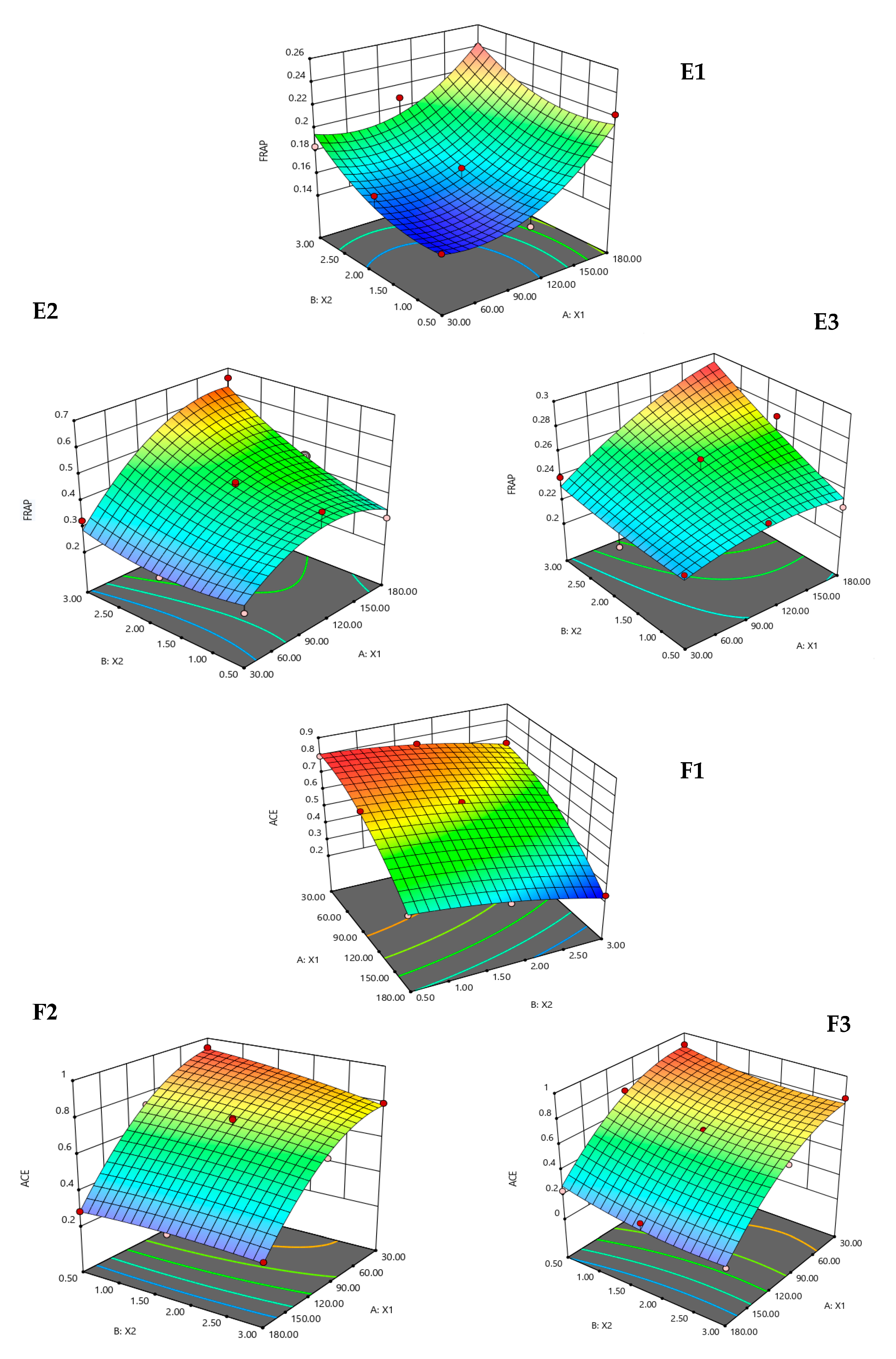 Processes 08 01518 g001c