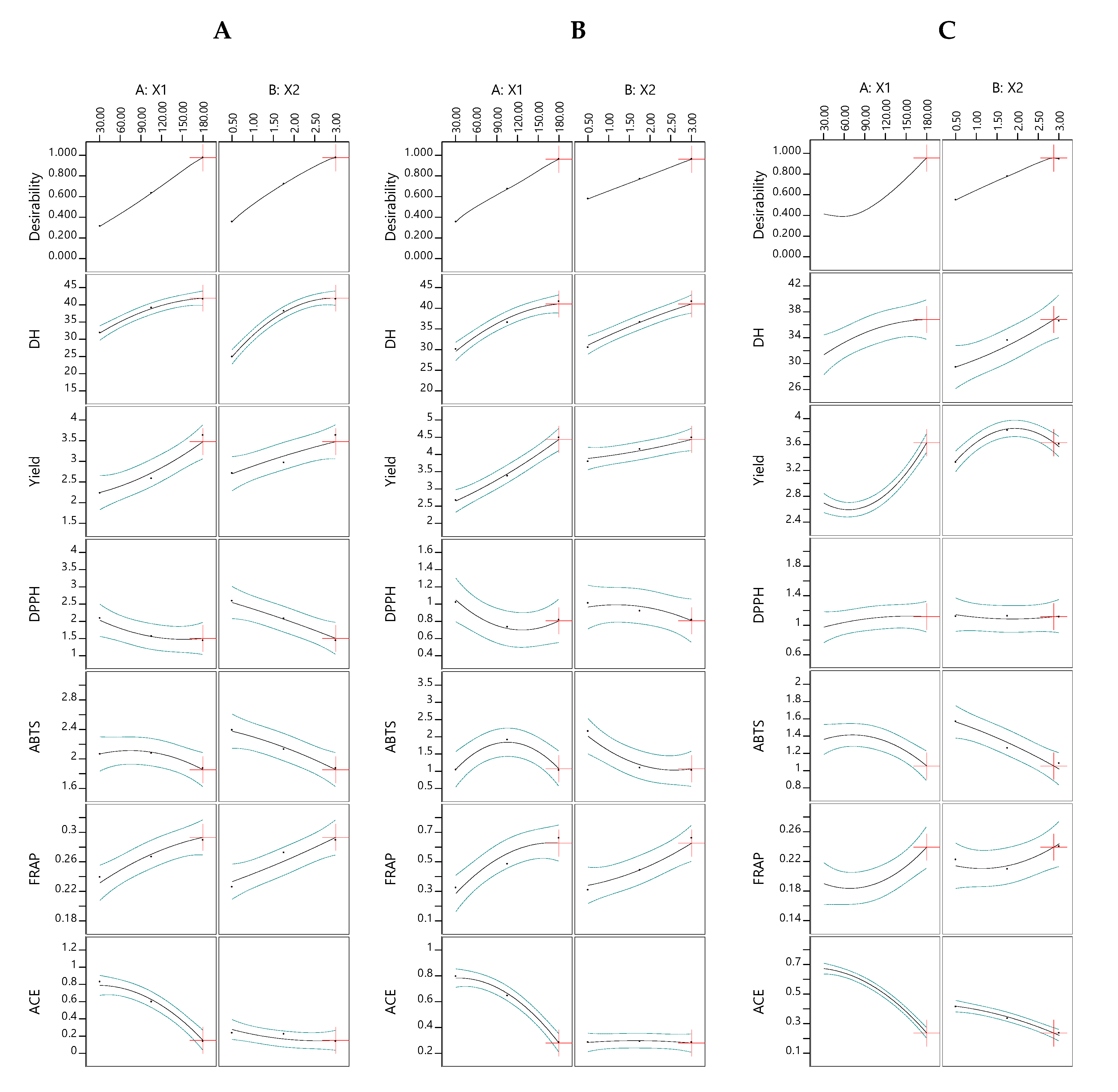 Processes 08 01518 g002